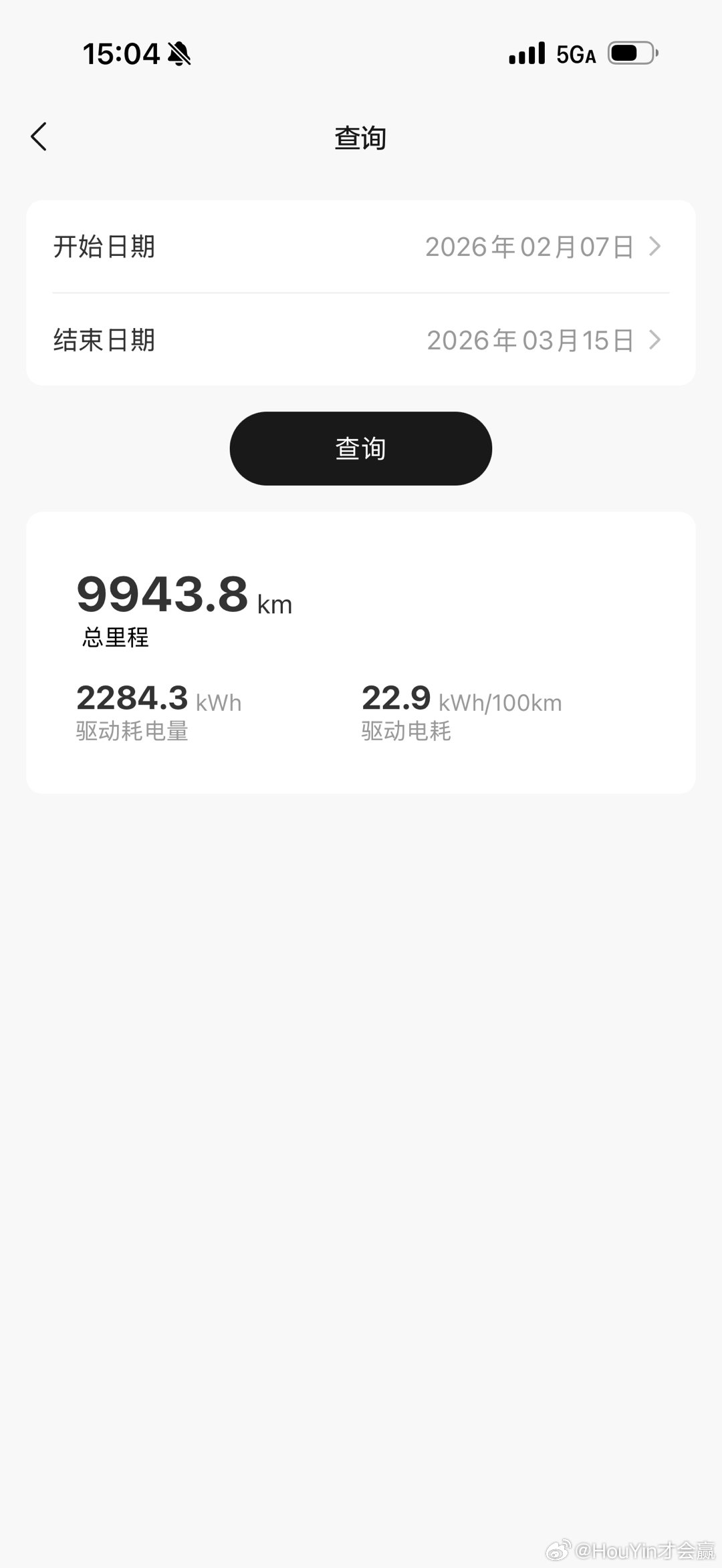 前天昨天两天也莫名其妙开了1855KM…看了下杭州出发到现在快1万公里那到时候开