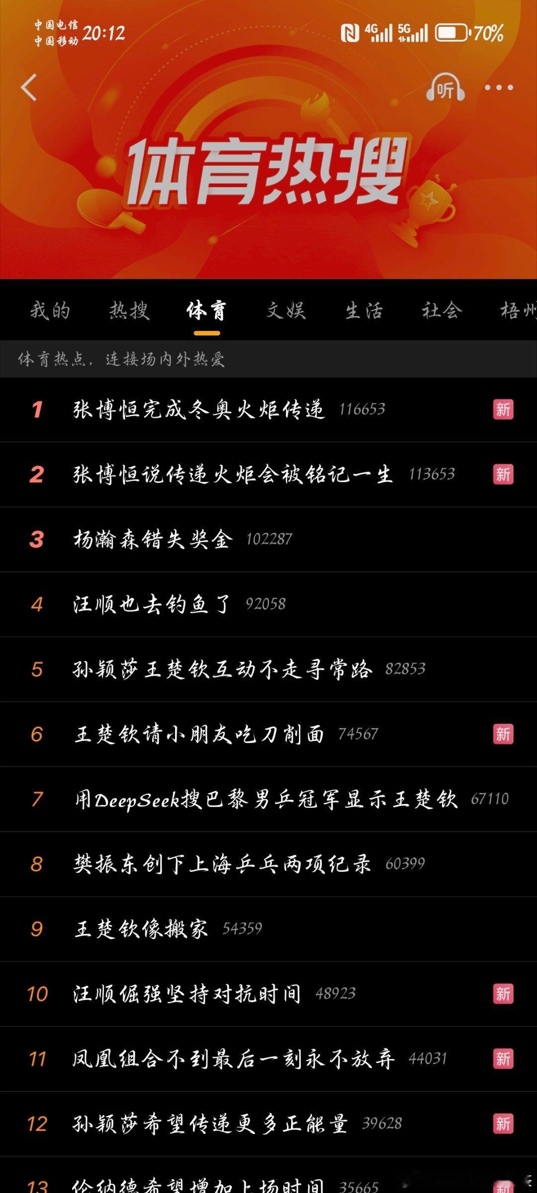 张博恒太争气了