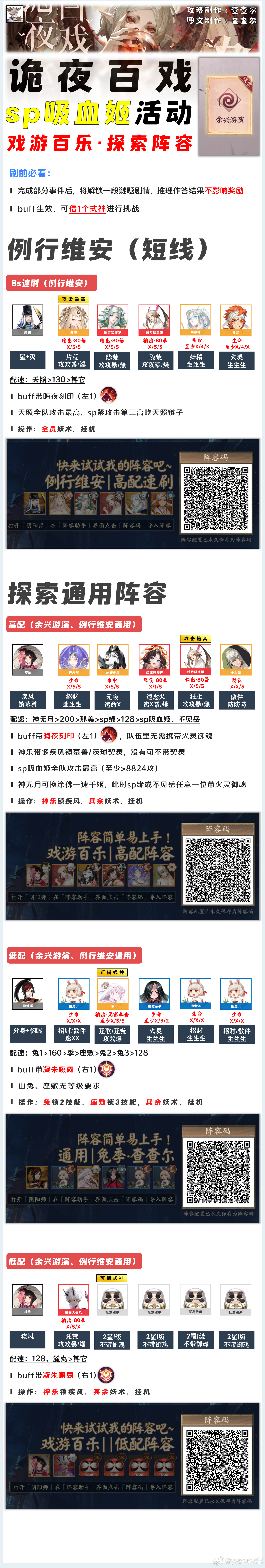阴阳师手游超话创作官acg优创官 【诡夜百戏】sp吸血姬活动，玩法+阵容6图合集