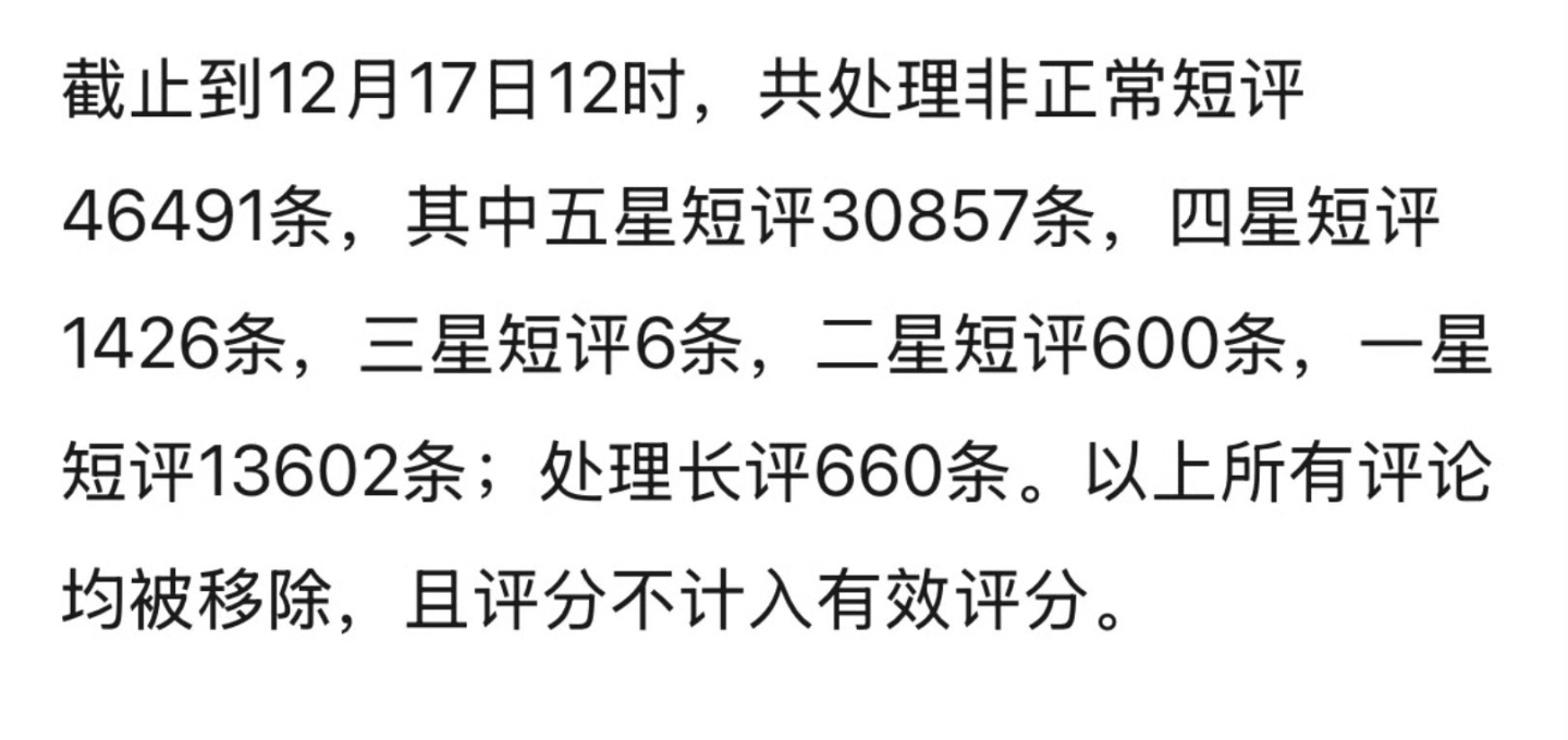 豆瓣回应长安二十四计异常情况郫县是不是疯了？移除五⭐30857条，一⭐13602