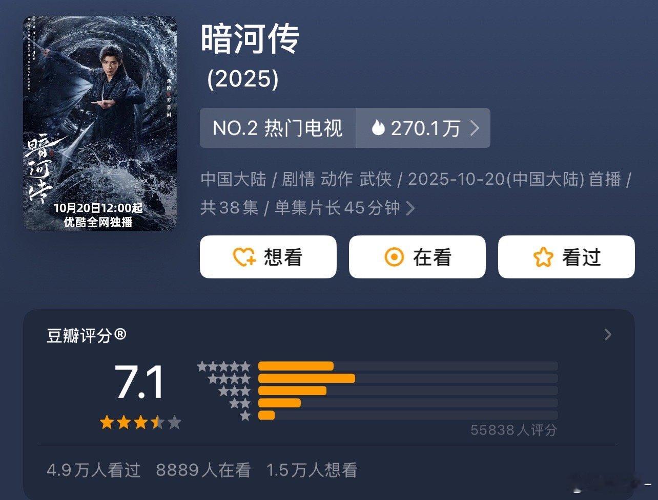 暗河传开分只有7.1，真的是黑子比粉丝打分跑得还快，刚播出一个小时就被团建打低分