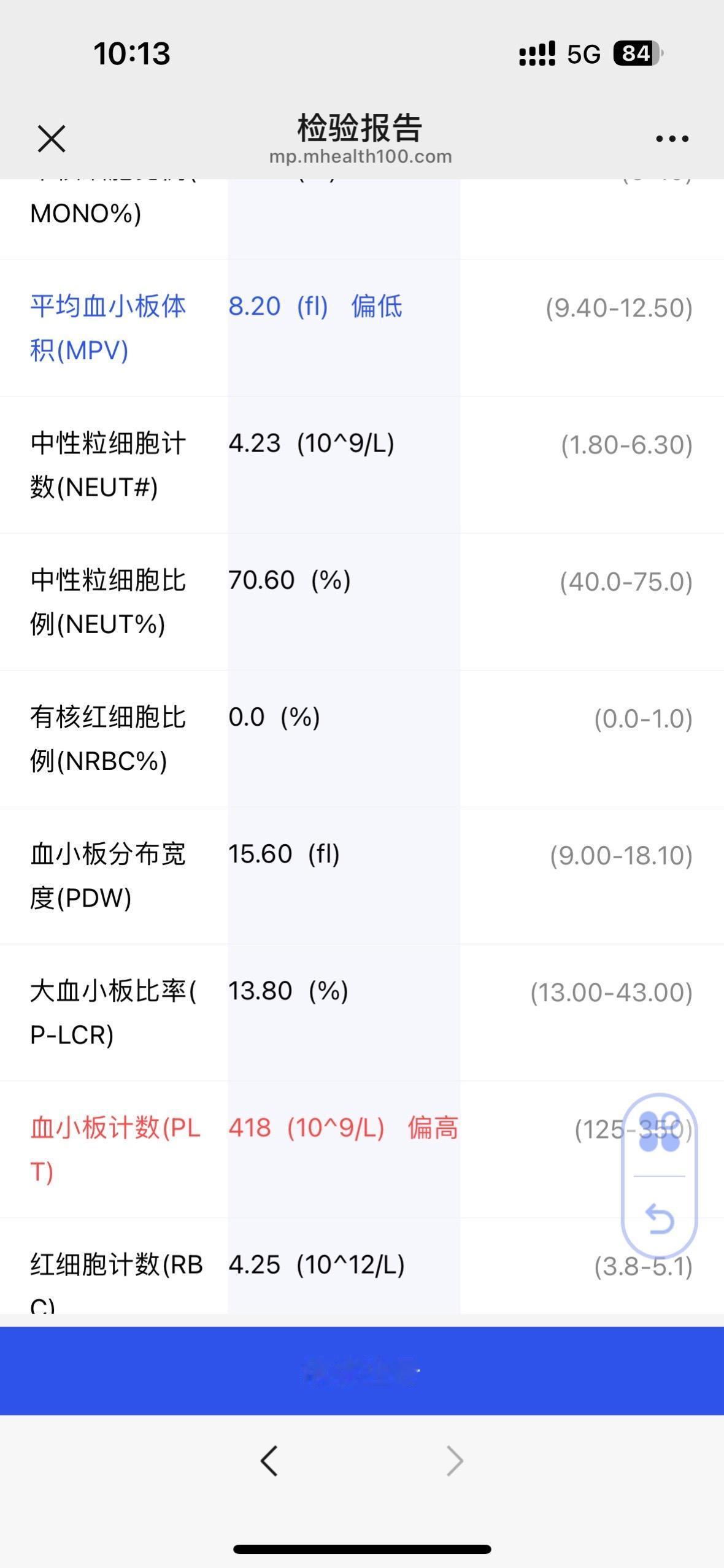 迟早会被这些报告吓出内伤，吃不好，睡不好，无数的焦虑