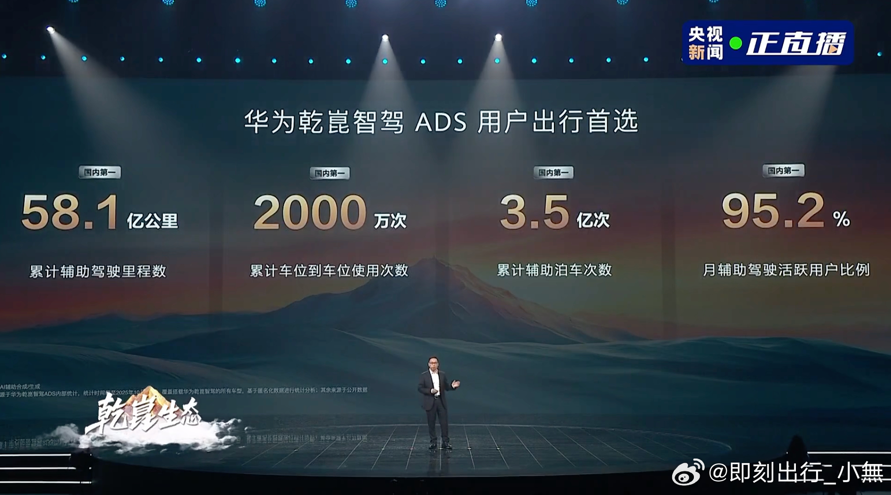 乾崑智驾，已经成为用户的出行首选。截止到10月底，里程数、车位到车位次数、泊车辅