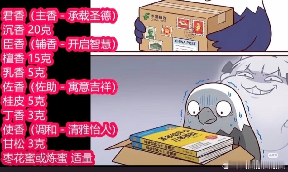 孔庙祭祀用的香谱，谁能按着方子制香？ 