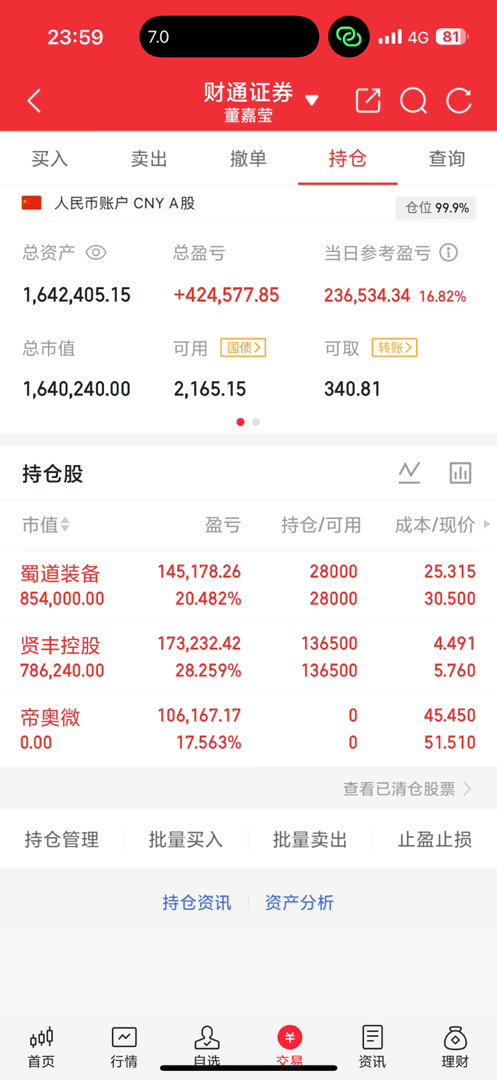 2026年6月26日星期五 董嘉莹100w操作第5天！！！今日新进：蜀道装备  