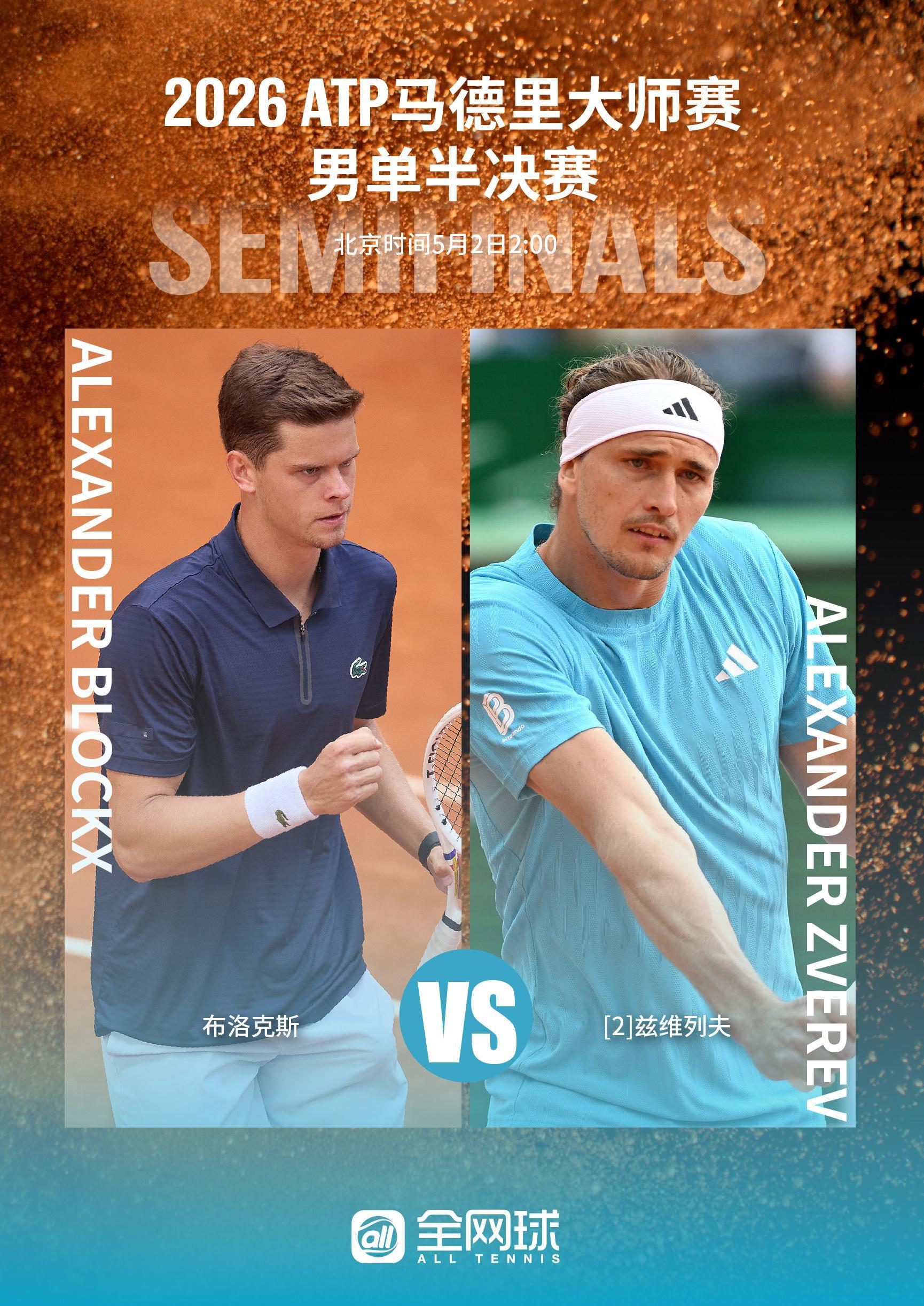 ATP 马德里男单半决赛对阵你看好谁进决赛？网球体育大赏