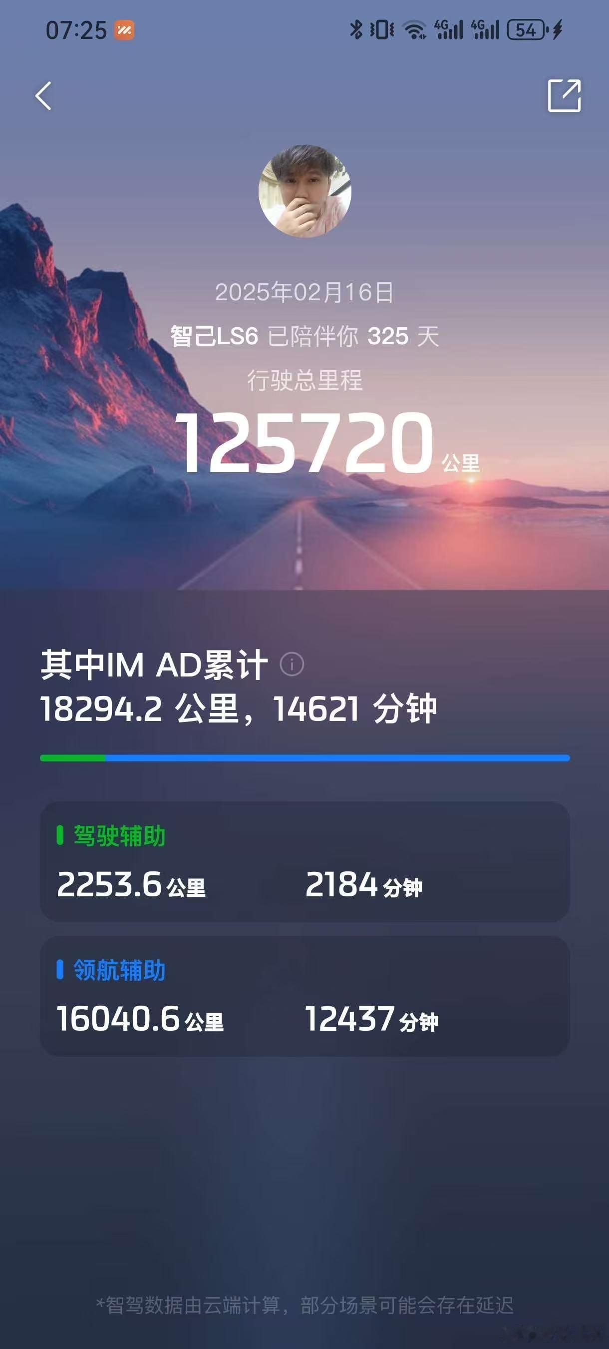 智己车友，不到1年的时间，开着LS6跑了125720公里，平均1天要跑400多公