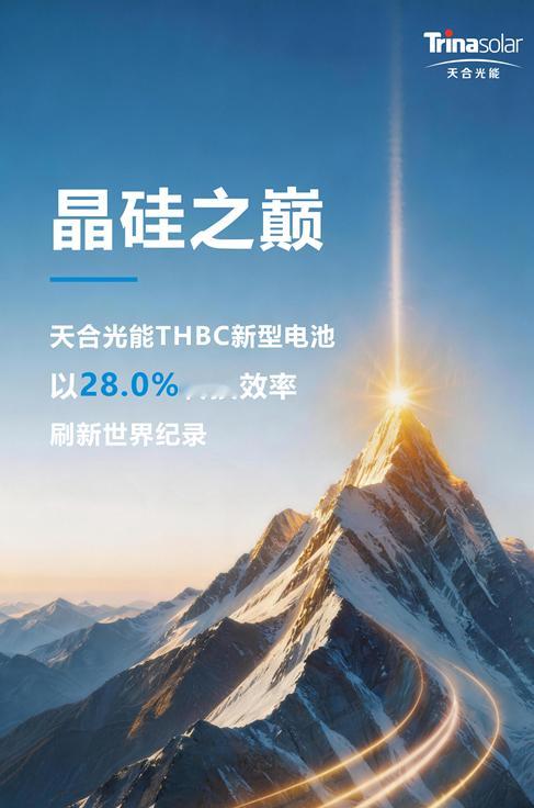 【刷新世界纪录！天合光能THBC电池效率突破28%瓶颈】据媒体报道，近日天合光能