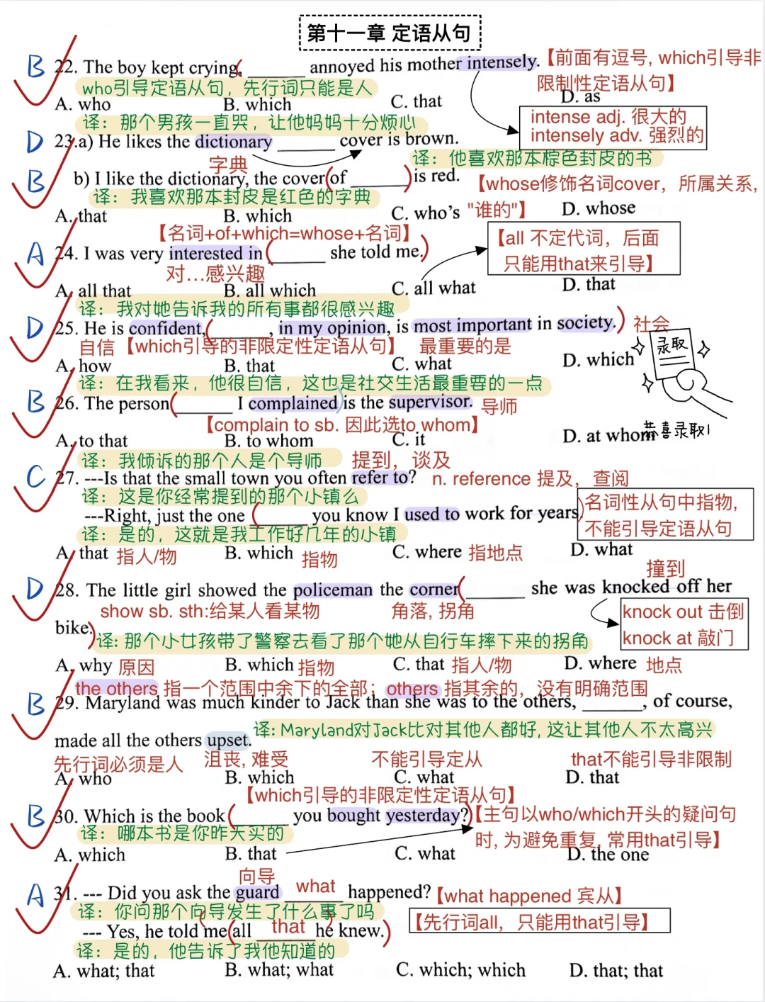 连刷3遍‼️定语从句全对！刷完这2页我悟了！