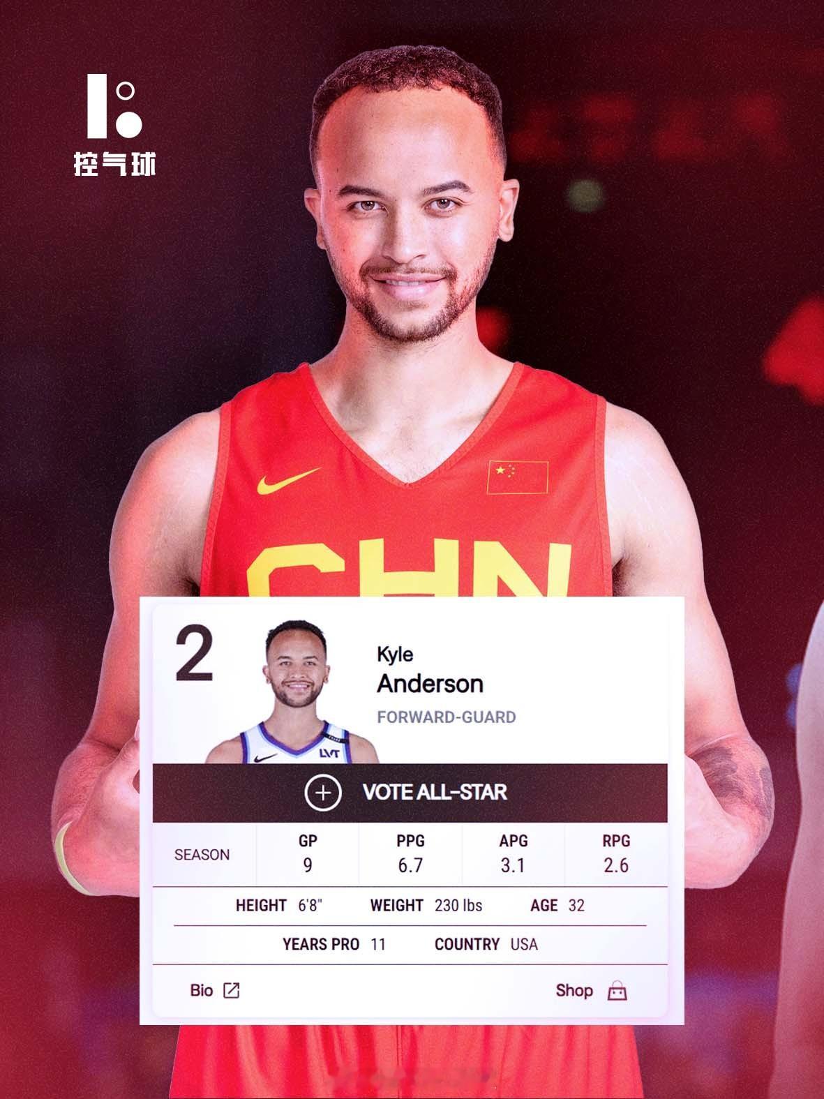 NBA 官网正式更新，李凯尔国籍改回美国！那个曾是中国男篮首位归化球员的男人，彻