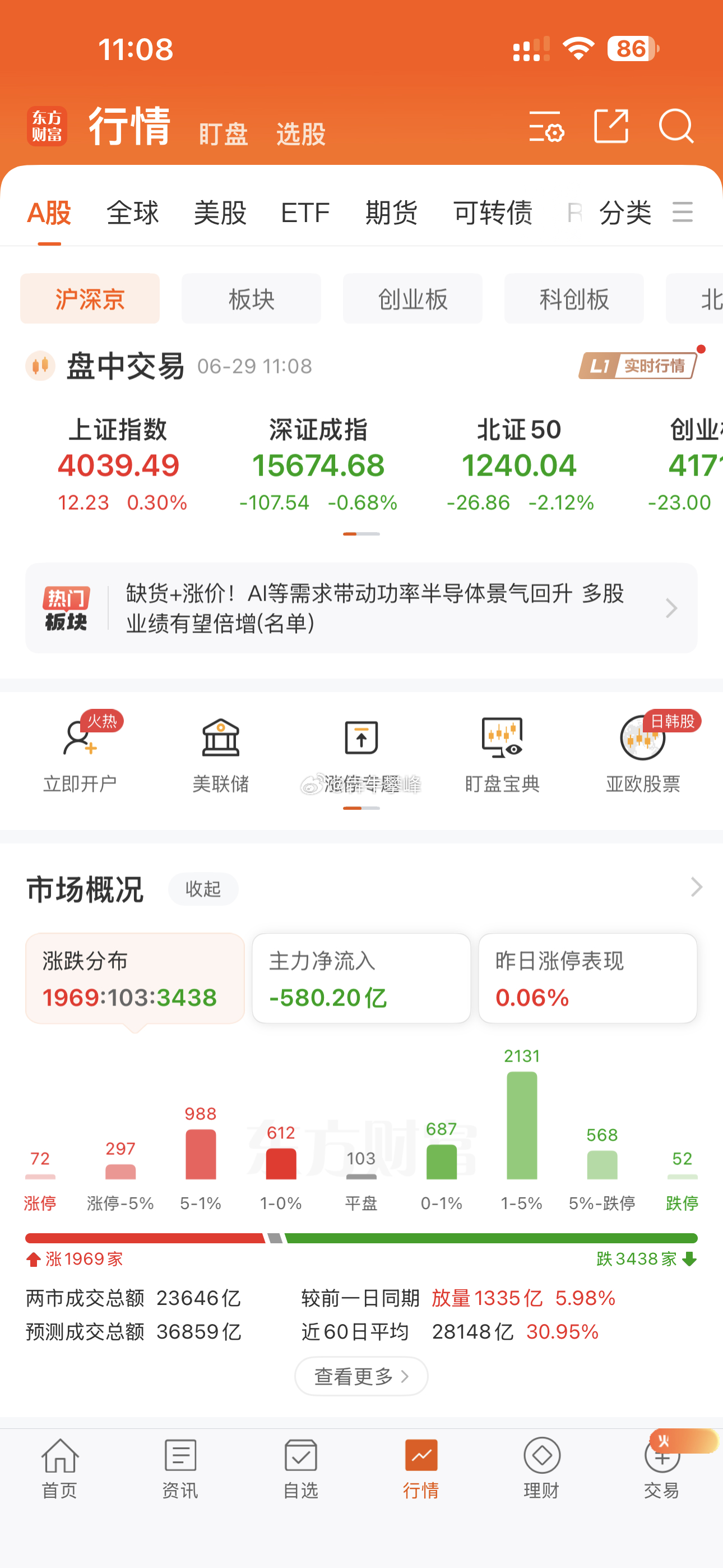 半导体不死盘面真不行。 