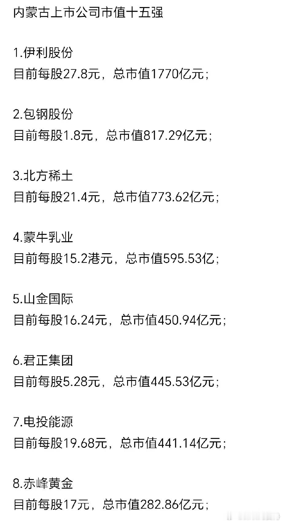 同样是乳业巨头，伊利股份和蒙牛乳业市值差距不小，伊利股份目前总市值1770亿元，