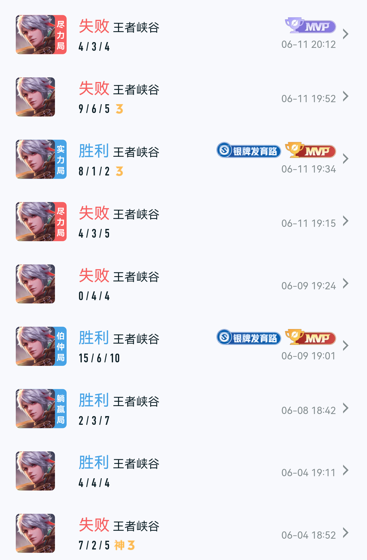 是不是要成了 