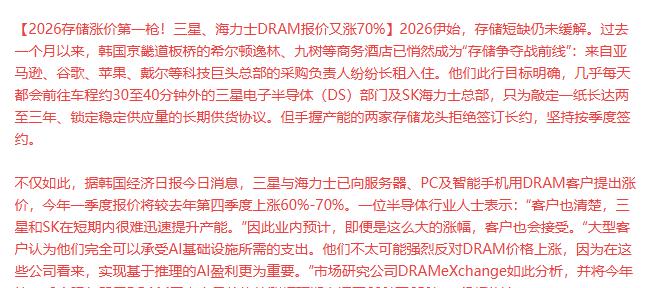 2026存储涨价第一枪！三星、海力士DRAM报价又涨70%。

今天半导体板块大