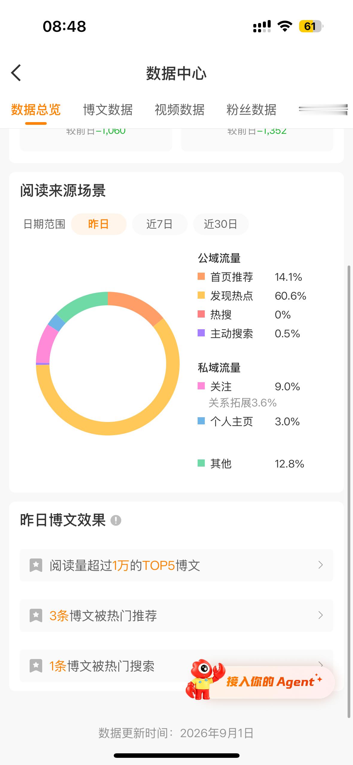 这个rd从哪儿出来的？会不会妨碍tjt[捂嘴哭][捂嘴哭] ​​​
