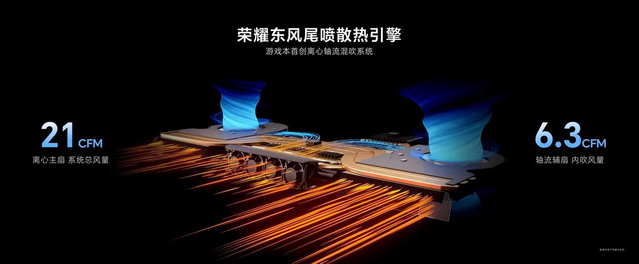 别以为荣耀只做了个游戏本就完事了，这次直接把整个WIN生态都给拉满了！荣耀WIN