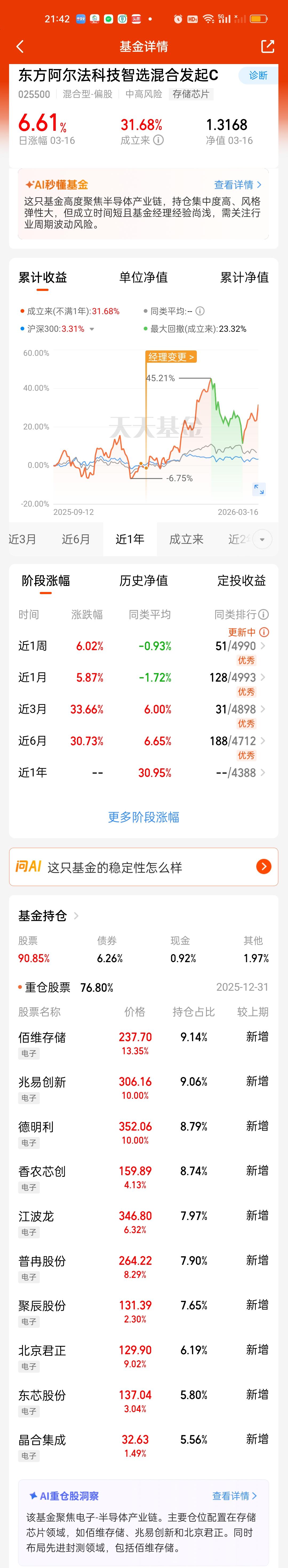 目前市场上纯正的存储芯片基金只有东方阿尔法科技，方正富邦核心优势以及永赢先锋半导
