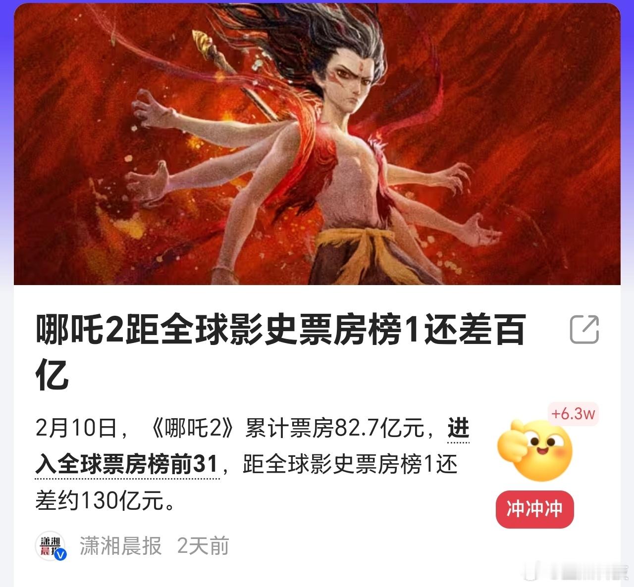 全球票房 哪吒2太坚韧了！！居然距离全球影史票房榜1还只差100亿，目前距离10