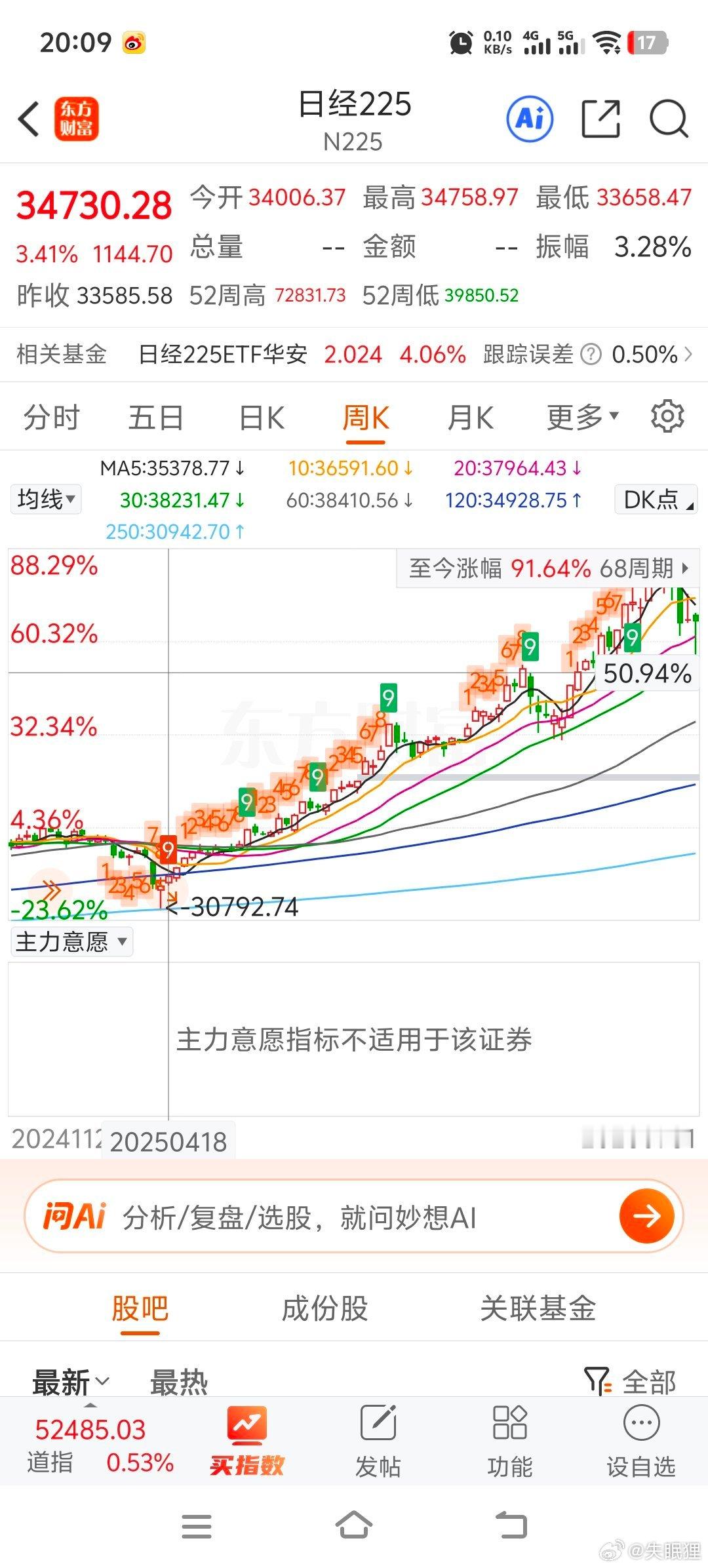 美国如果决心拉日元，日经下周会闪崩，韩股恐怕也得完蛋，然后港股就有机会了。去年四