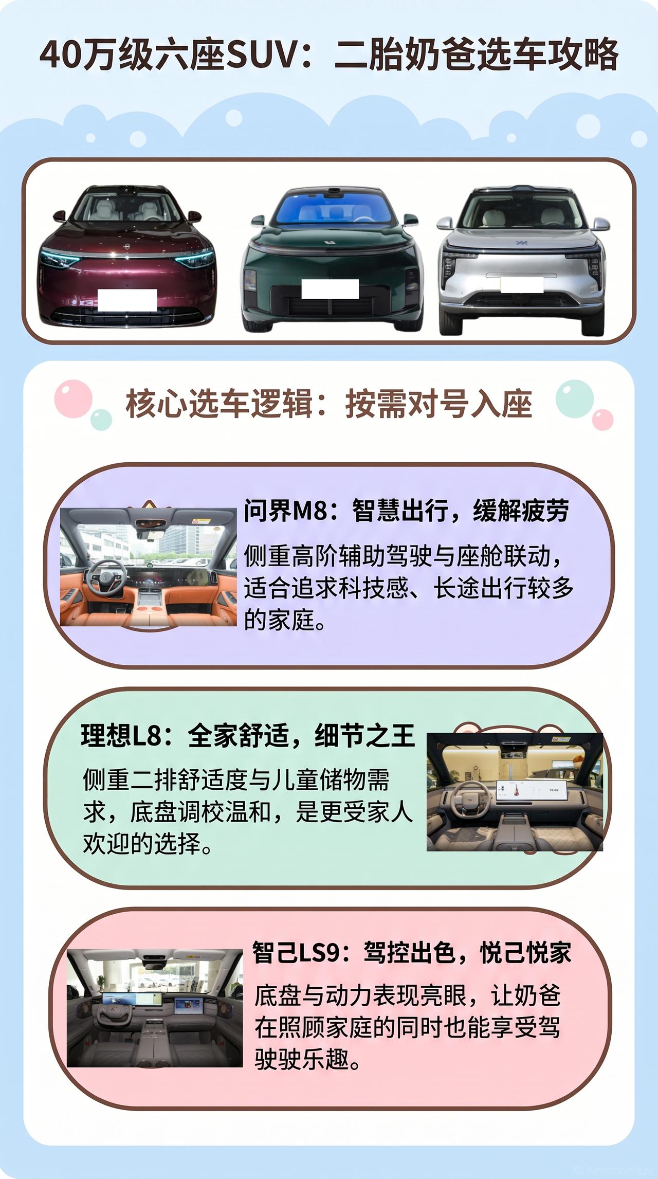 40万六座SUV：问界M8、理想L8、智己LS9，二胎奶爸怎么选
二胎奶爸真正需