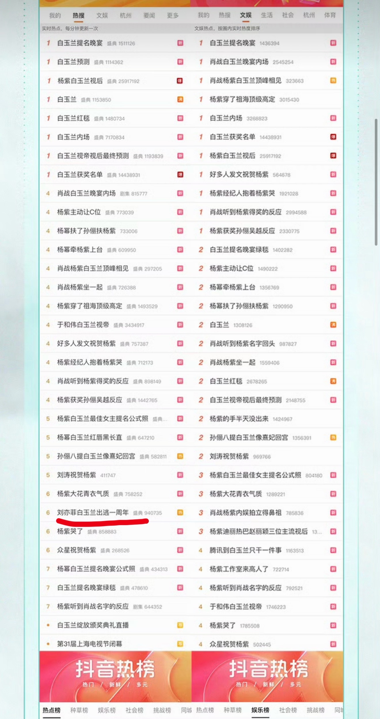 白玉兰你继续吃我们85花流量还把这个放进战报
