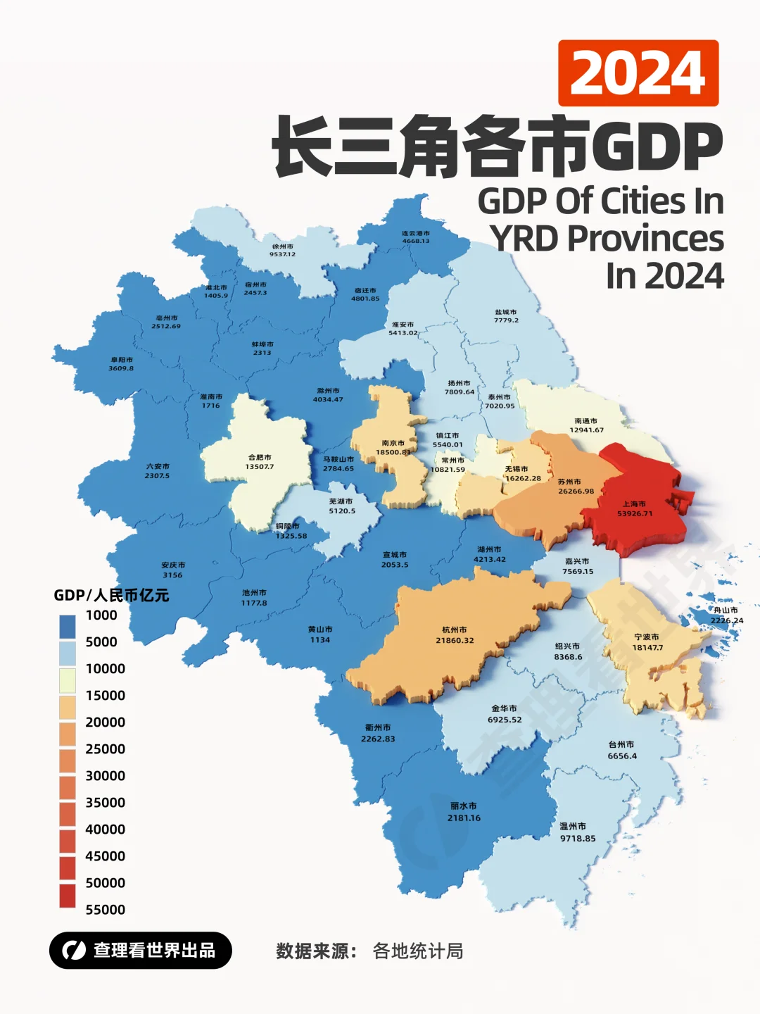长三角三省一市经济发展情况是怎样的？