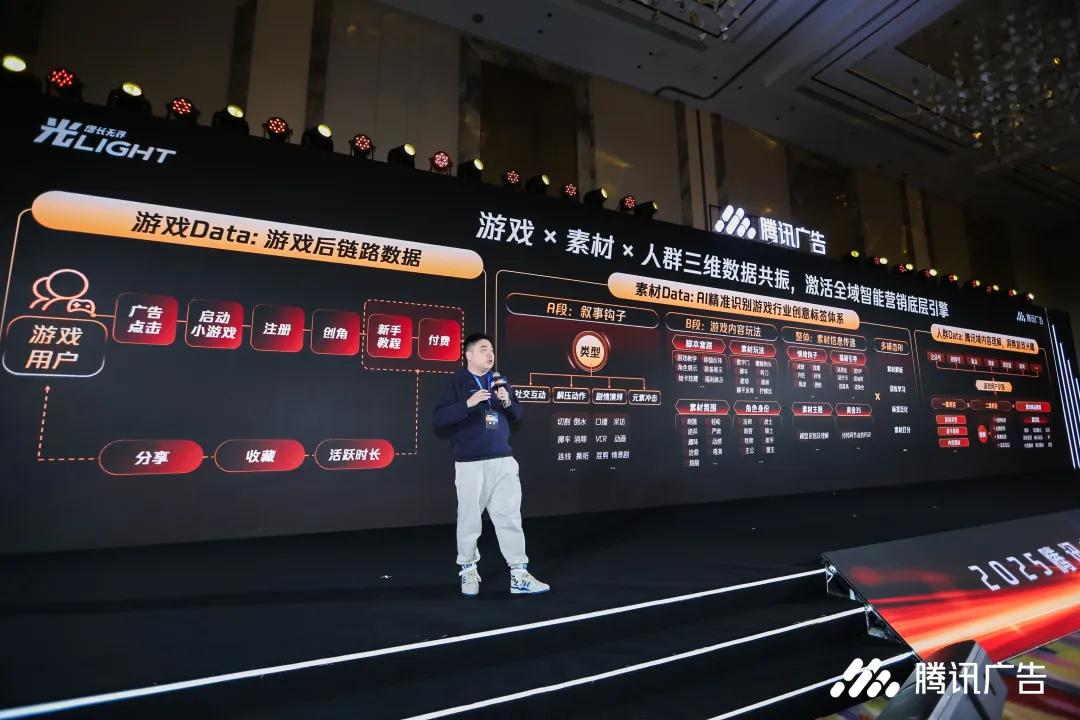 年增长137亿？2025最猛的赛道，让人看不懂