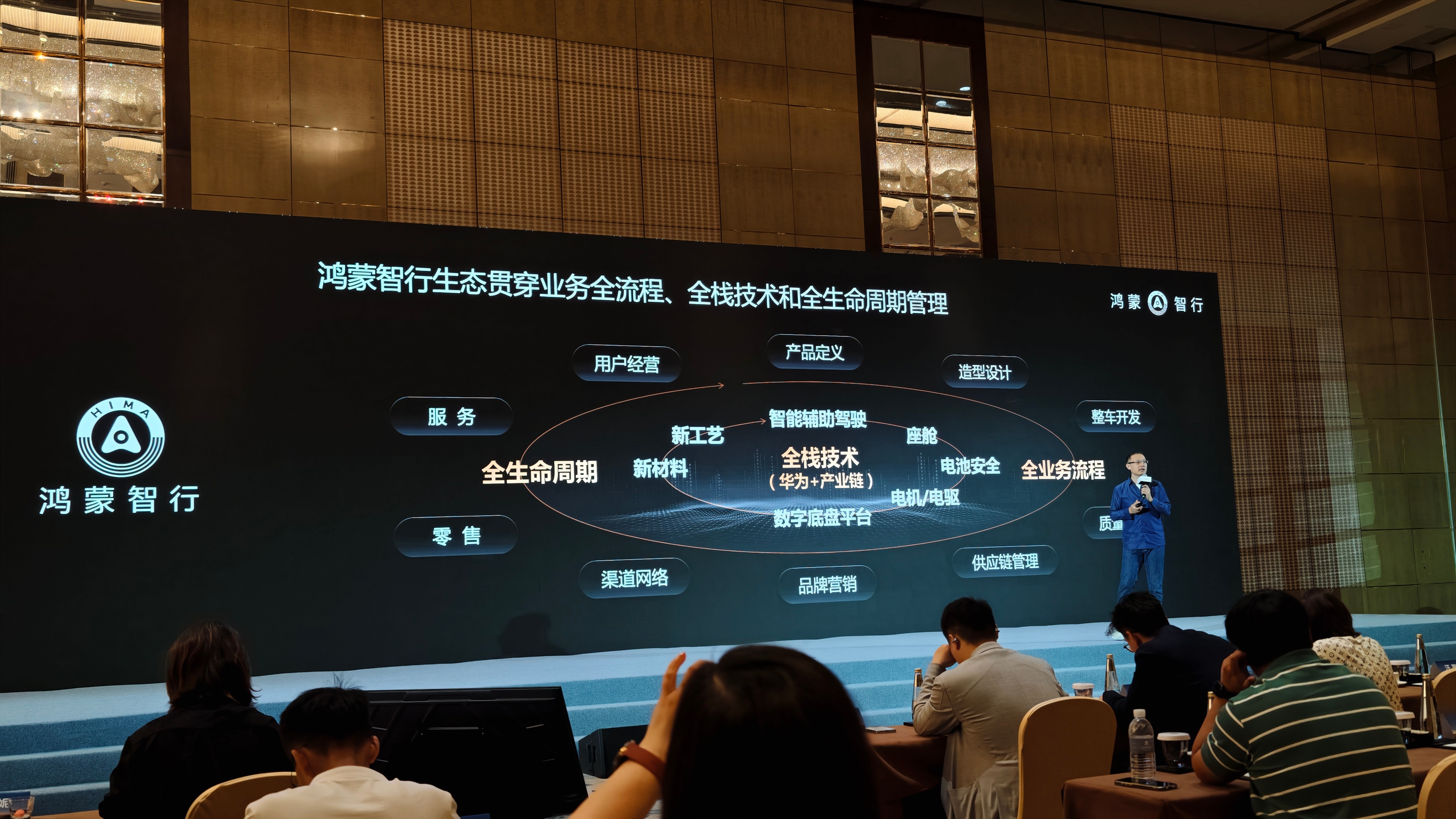 鸿蒙智行Tech Day 又见汪严旻开场整体介绍了鸿蒙智行生态：如何贯穿技术赋能