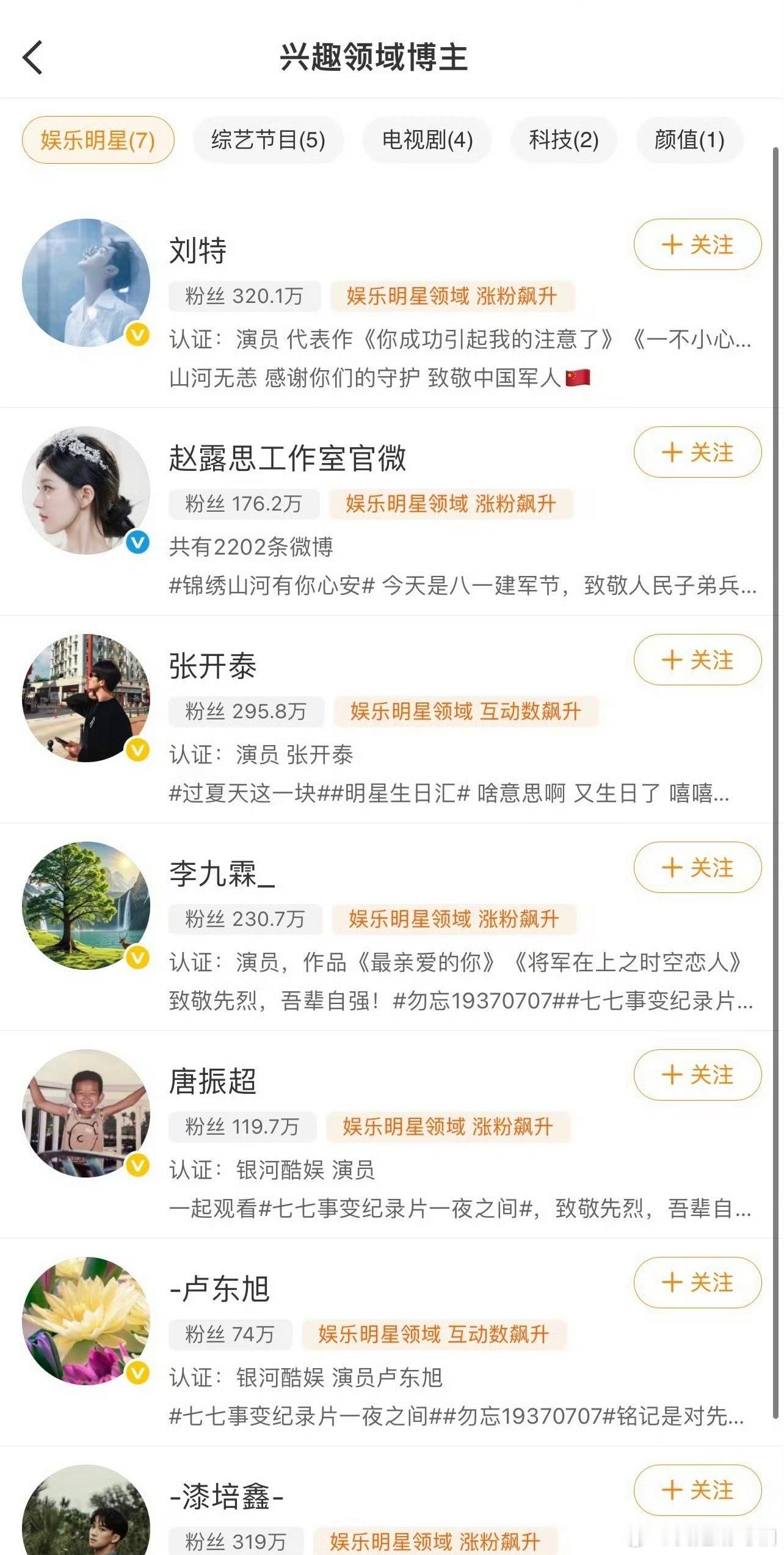 银河酷娱取关了赵露思yhky取关赵露思？？？发完声明就取关了？？？不懂了[思考]