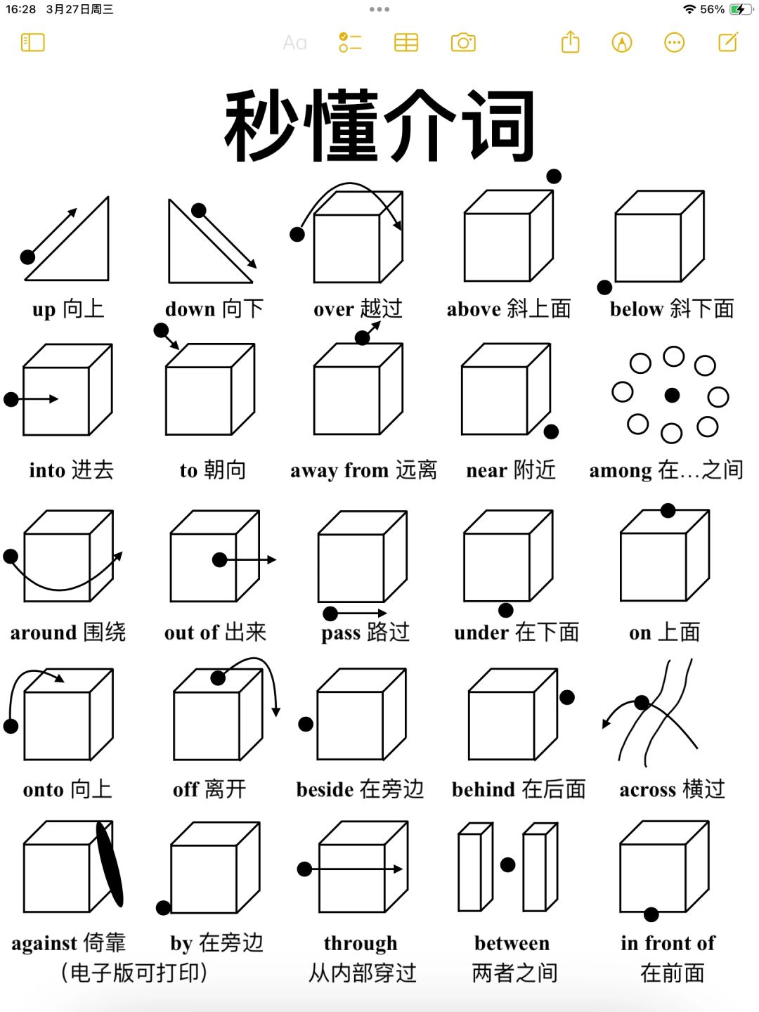 英语介词超全辨析！一目了然！一看就秒懂！