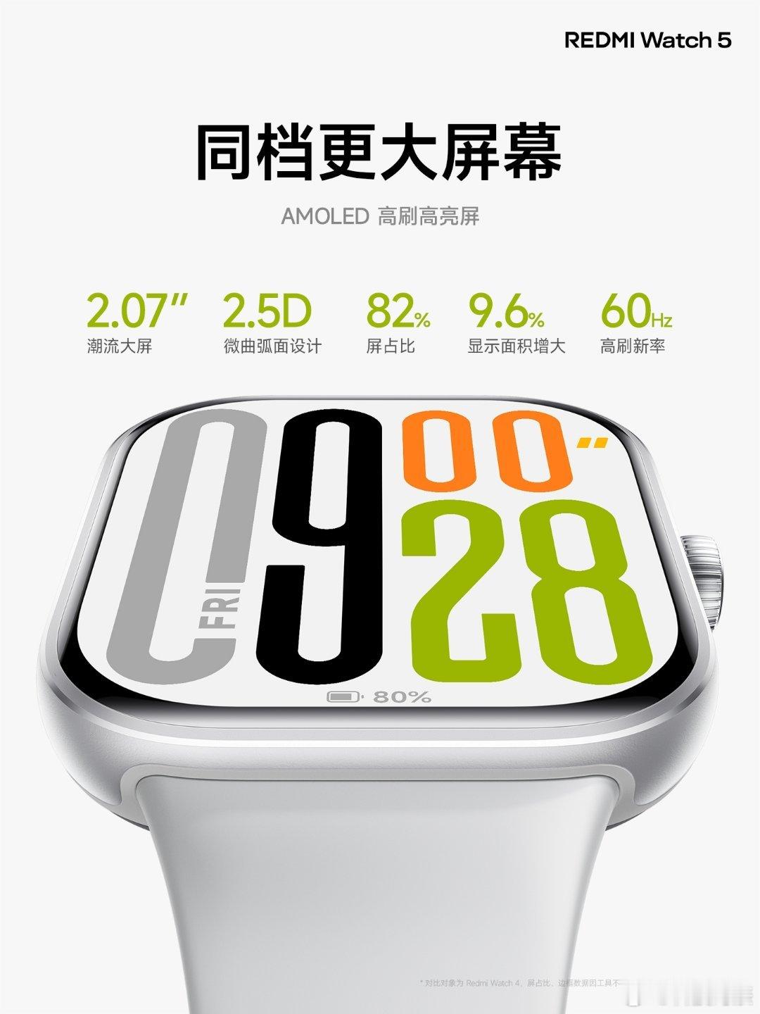 599还可以，Redmi手表让我比较有购买欲望 