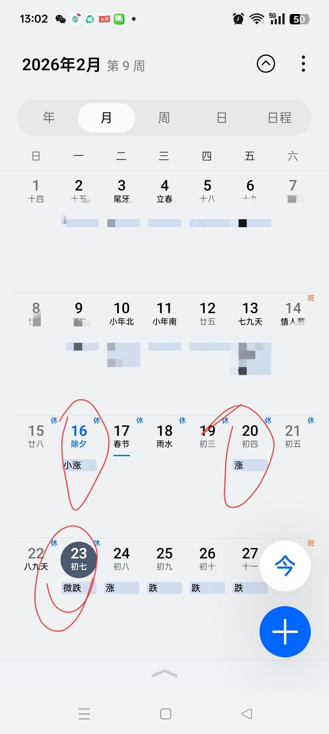 股市投资日历
红色区域代表对港股（恒生科技）假期期间走势判断。
初八能收红包[红