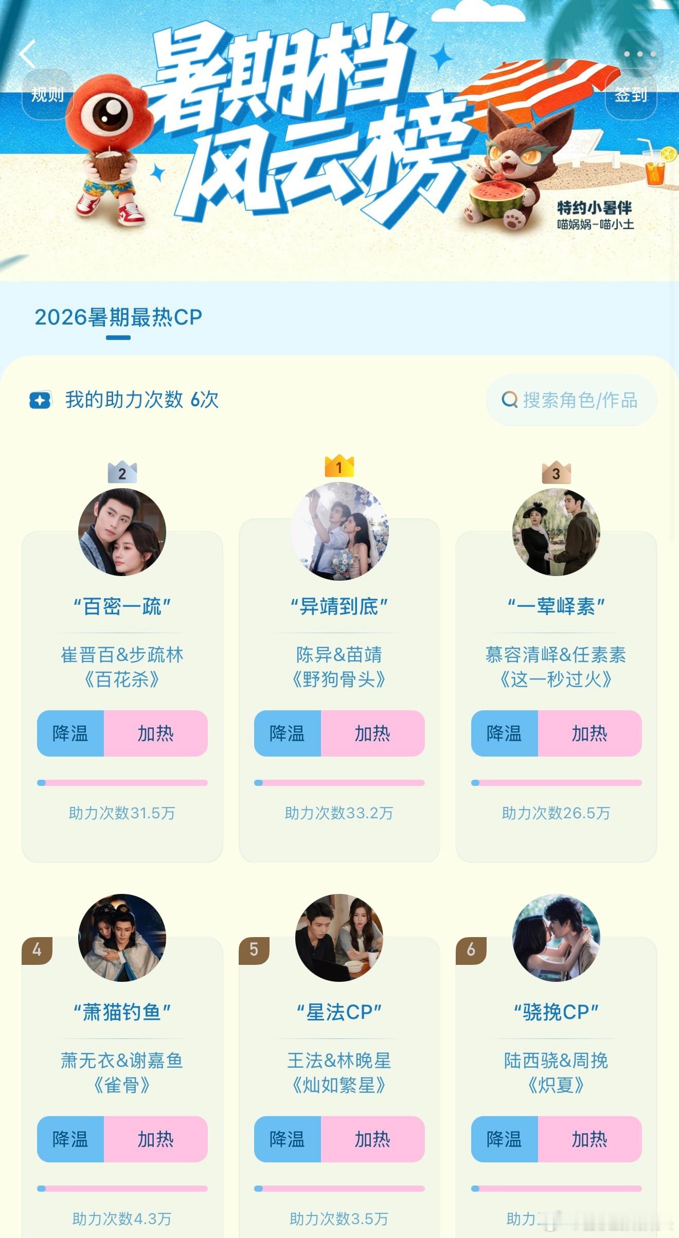 浪这个cp榜投票居然还能选“降温”啊啊啊啊啊啊啊啊啊啊啊啊……… 