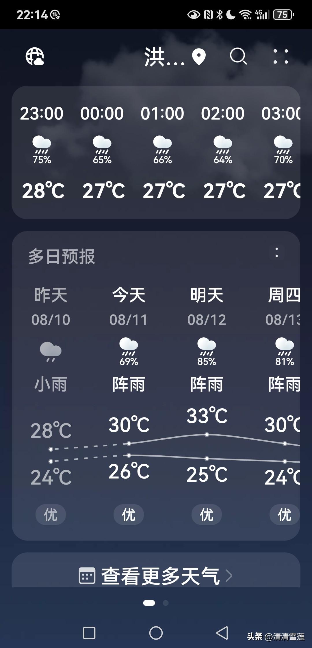 谢谢白海豚的厚爱，武汉今天的天气太舒服了！

今天“白海豚”主体消散，只剩残余环