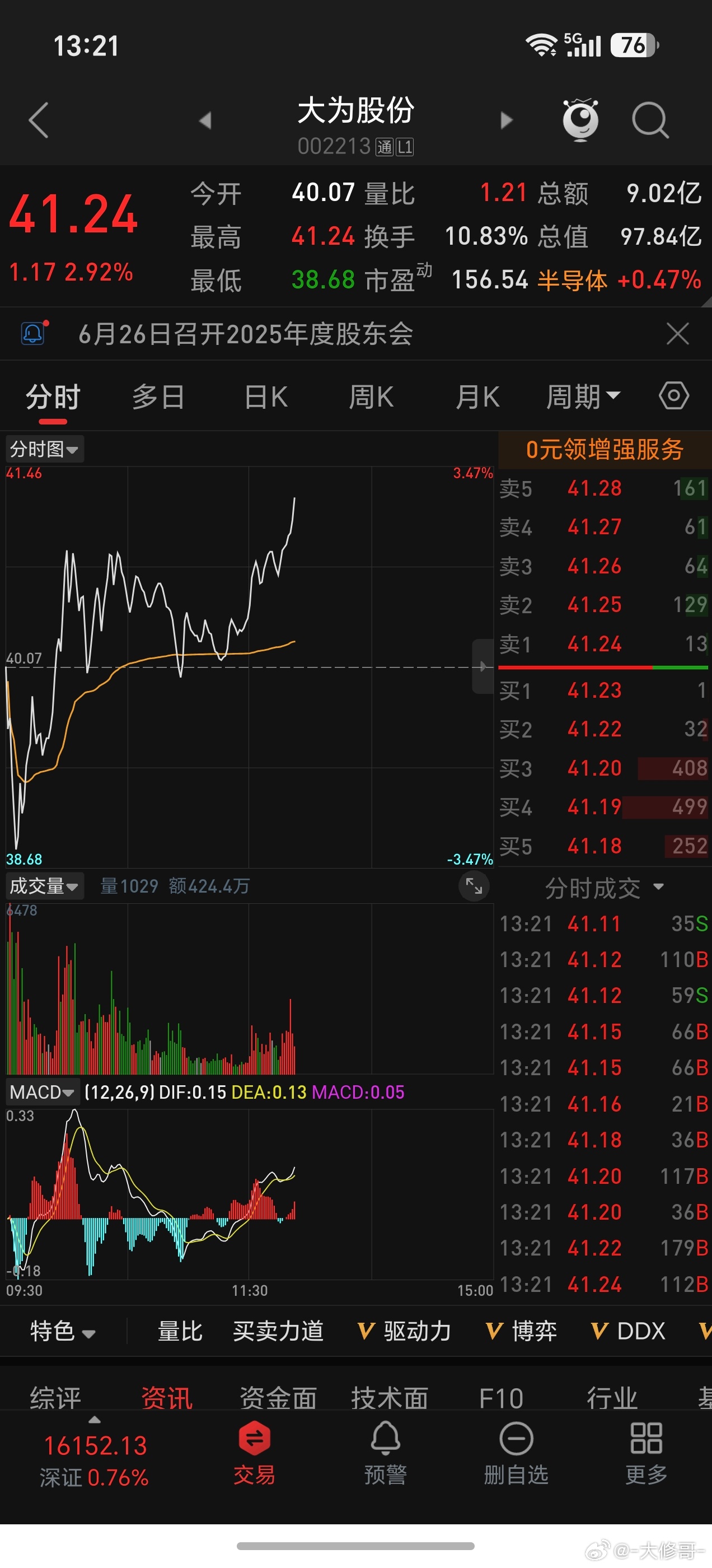 这不又要给我机会了！！今天能T出来吗？ 