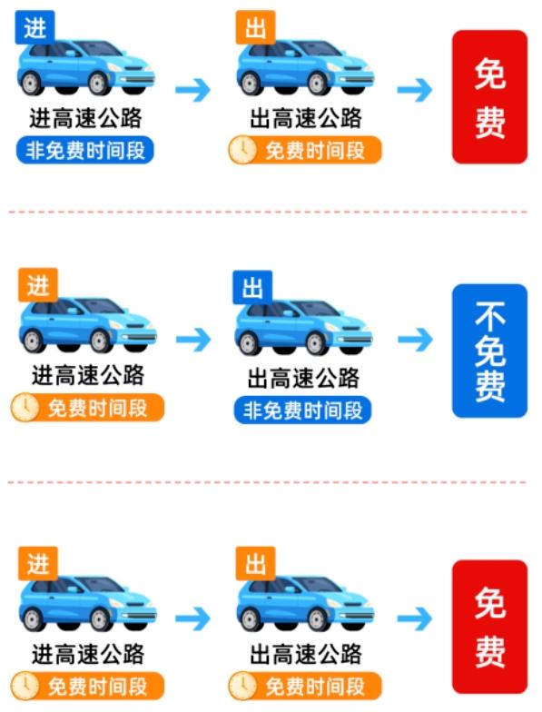 中秋、国庆车票已经正式开售，最近刷到好多人卡点蹲票的动态，才反应过来双节真的近在