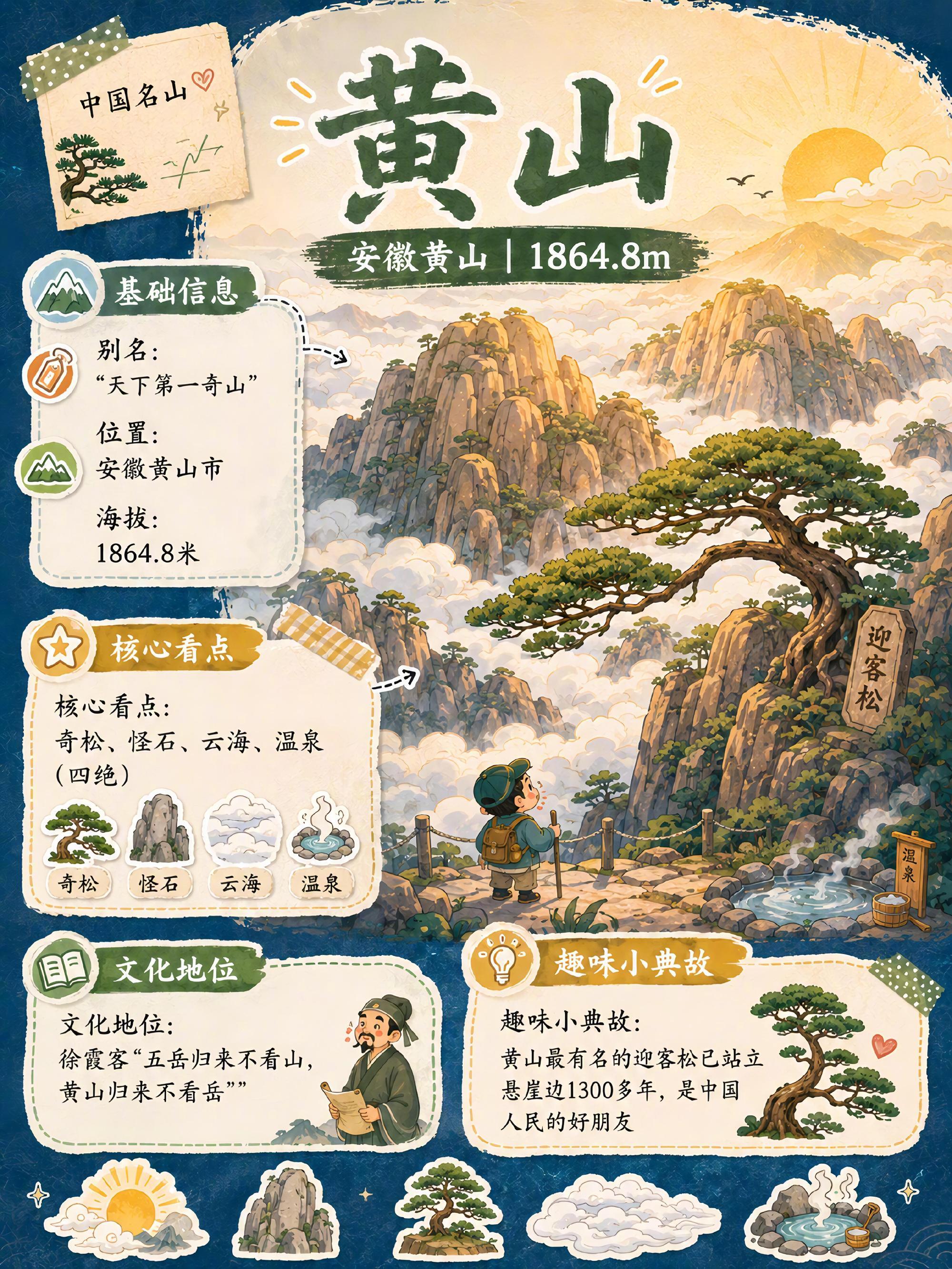 中国名山目录 