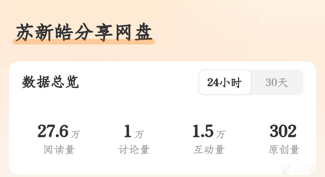 宝宝们出词了，大家带苏新皓分享网盘发15字原创➕图片或视频助力熱搜，多分享阅读裙