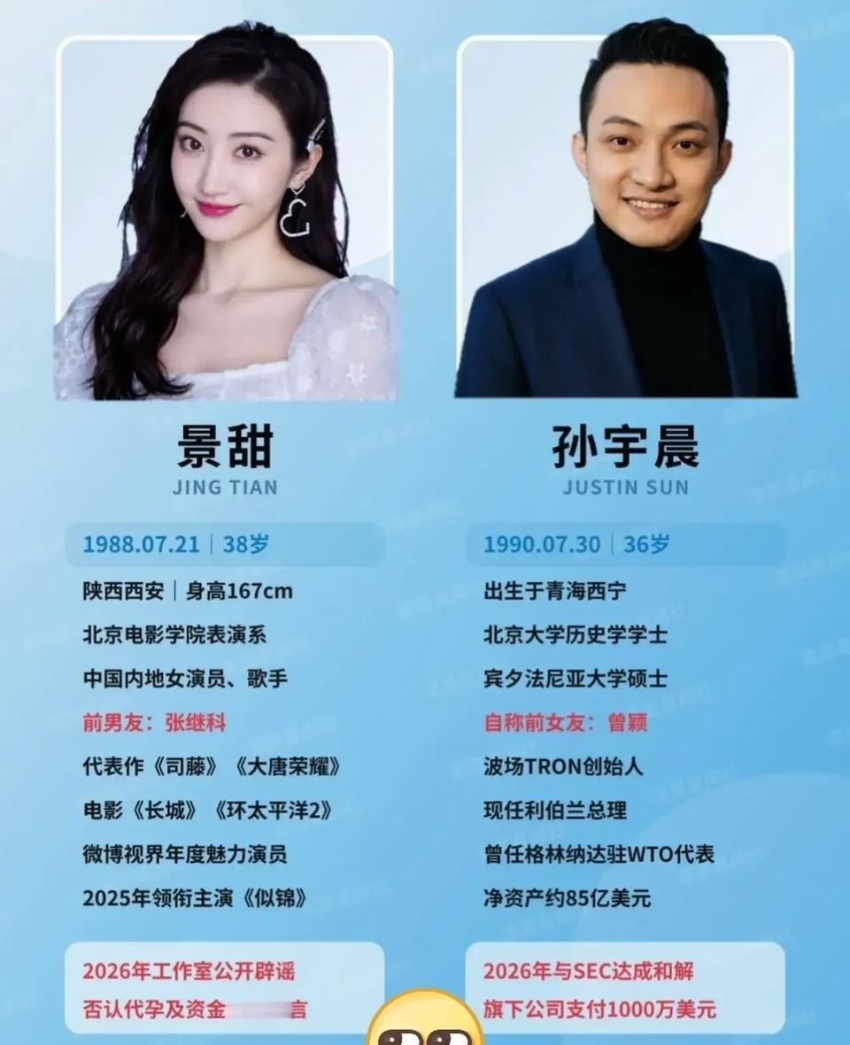 景甜一句话骂了两个人景甜真倒霉，总是遇到渣男好奇查了一下孙宇晨， 真是不查不知道
