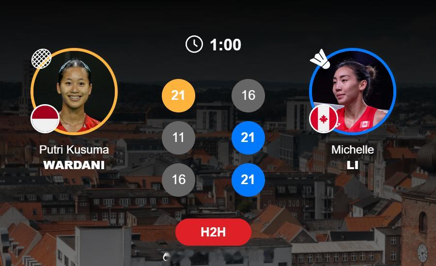 2026年汤尤杯 尤杯 C组 印尼 0-1 加拿大 女单 瓦尔达尼 21-16 