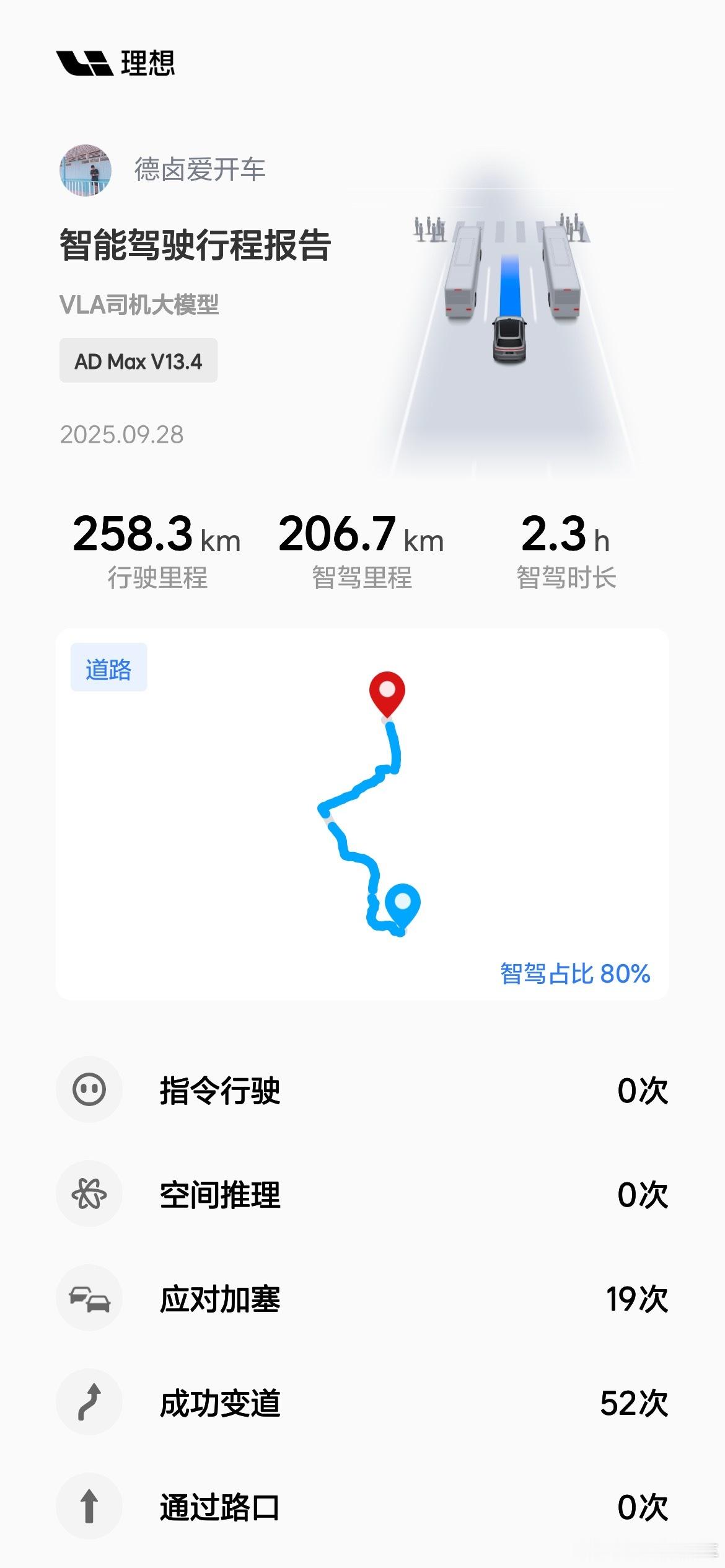 我理想 i8 的智驾报告，上车基本就开。但我必须说一下，目前这个版本的 vla 