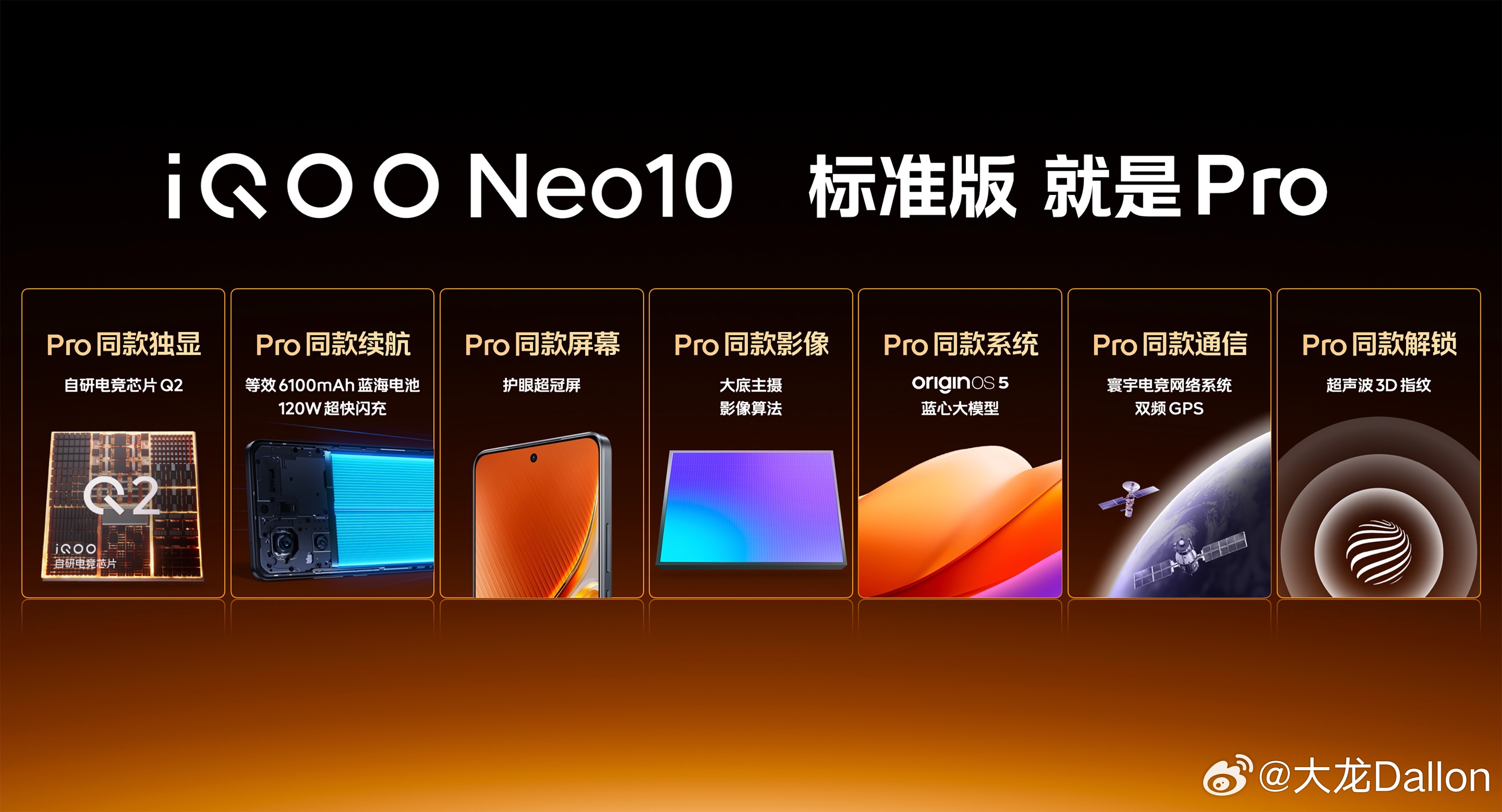 iQOO Neo10标准版采用了自研电竞芯片Q2，同时，等效6100mAh蓝海电