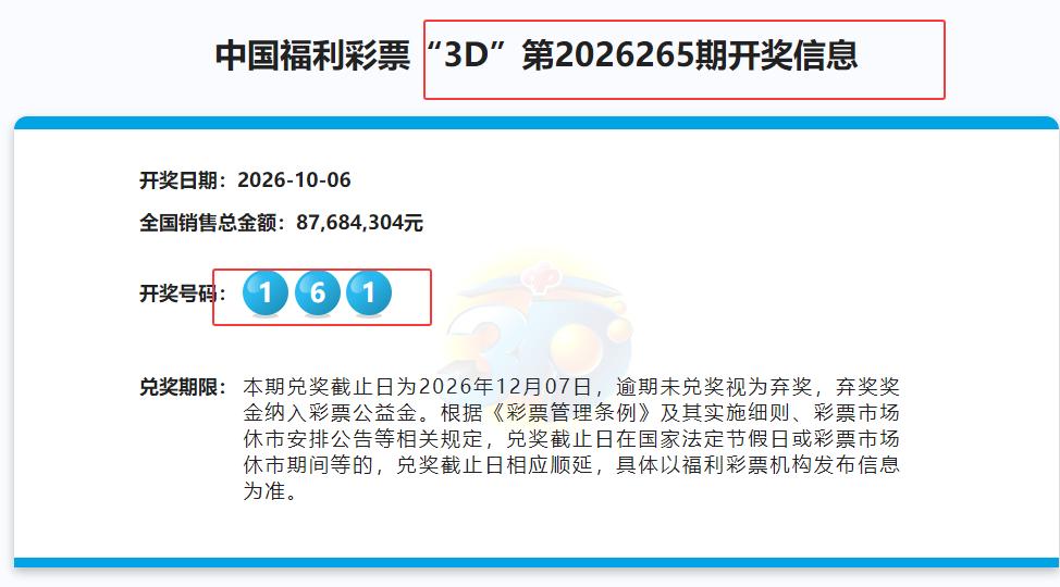 彩票3d的第26265期又开出了小中号组三 1 6 1 号码组合。
厉不厉害，这