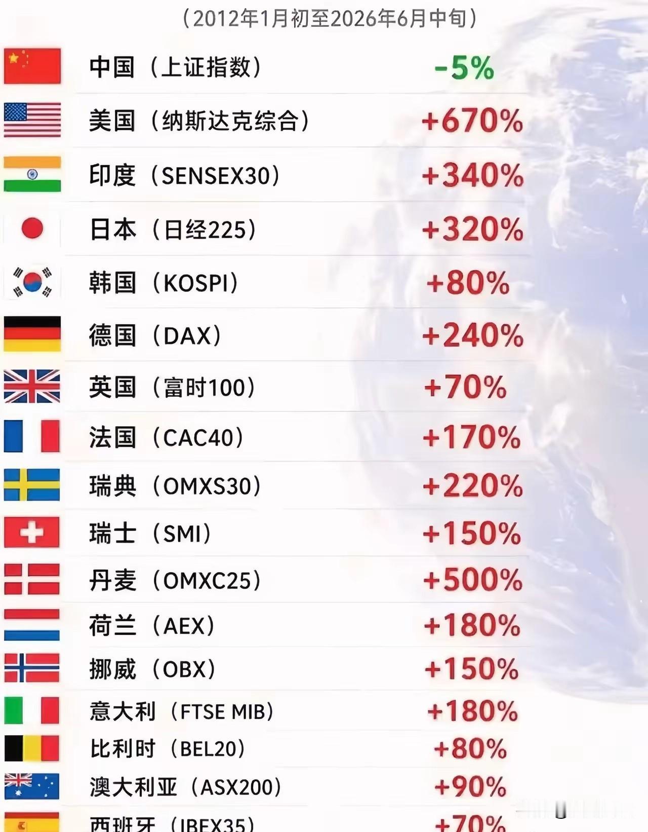 金融强国，任重道远。