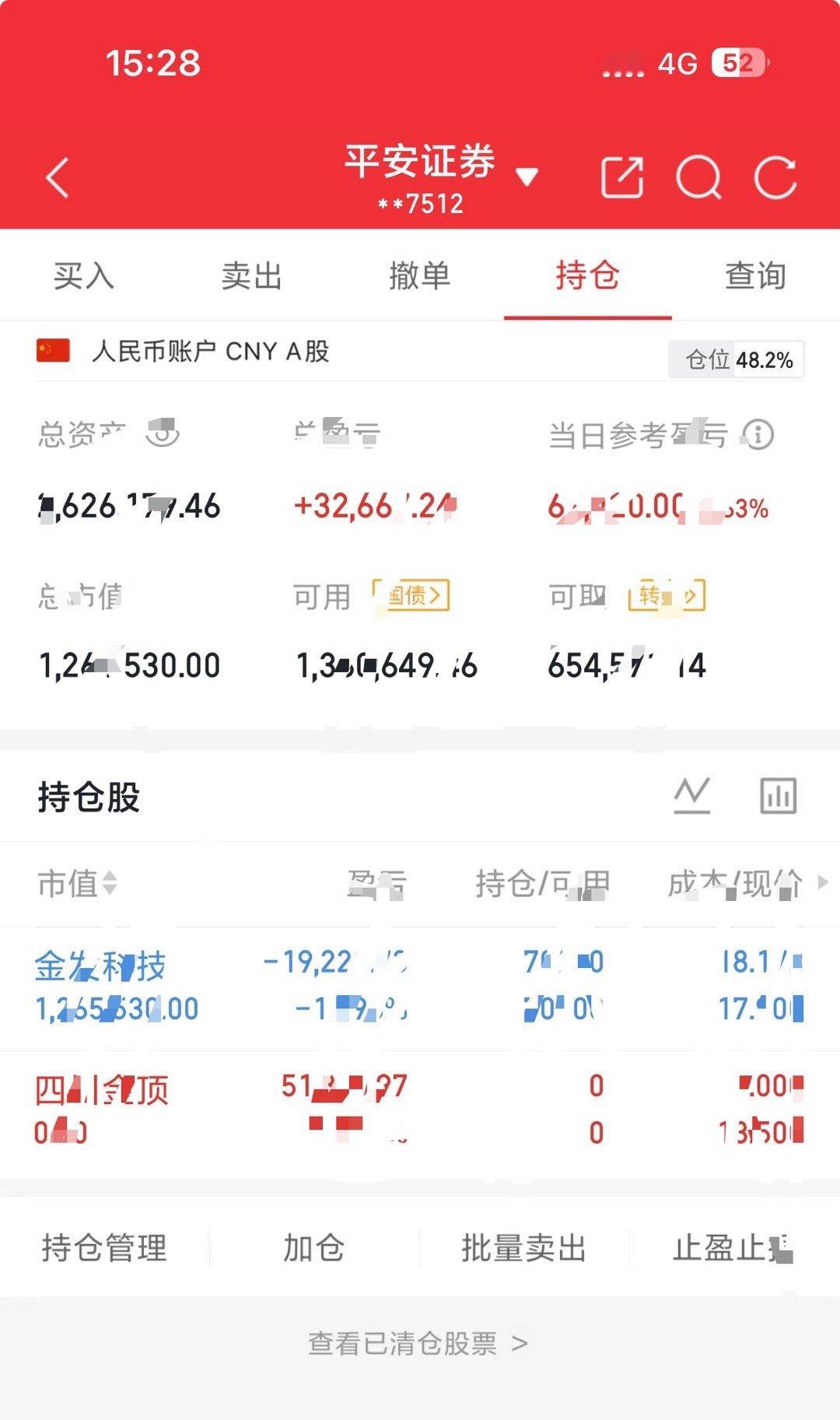 实盘200多个新开始，现在的目标是600W，大家一起来见证，实盘第三天。今天卖四