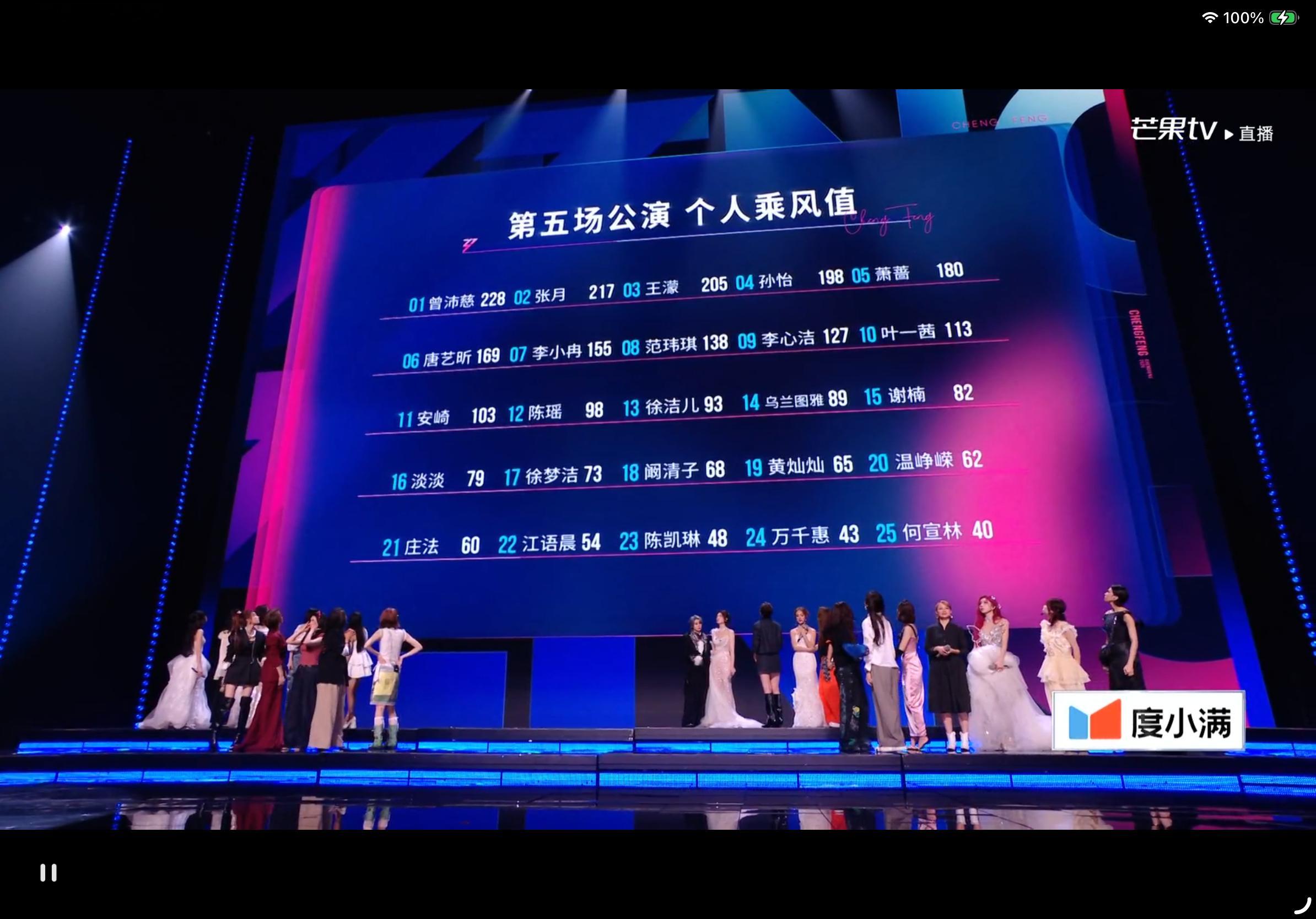 你跟我讲全场1000人3000票只有40个投何宣林？ 