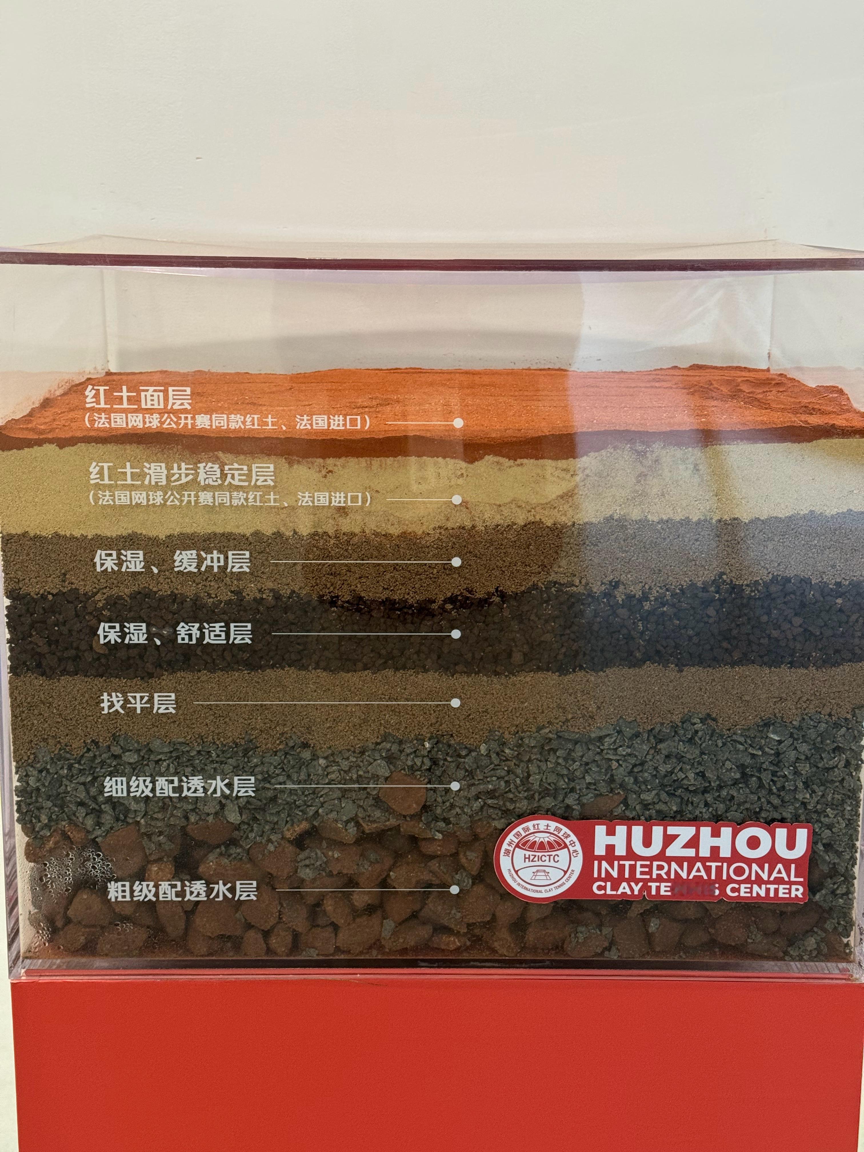 红土的“秘密”其实也不是秘密～网球wta体育大赏