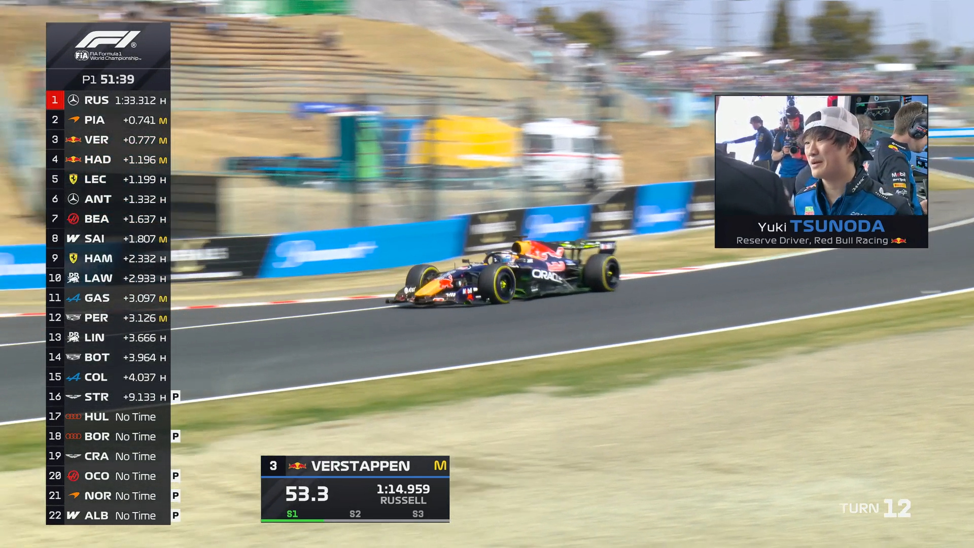 单独给了角田裕毅的小窗F12026F1日本大奖赛