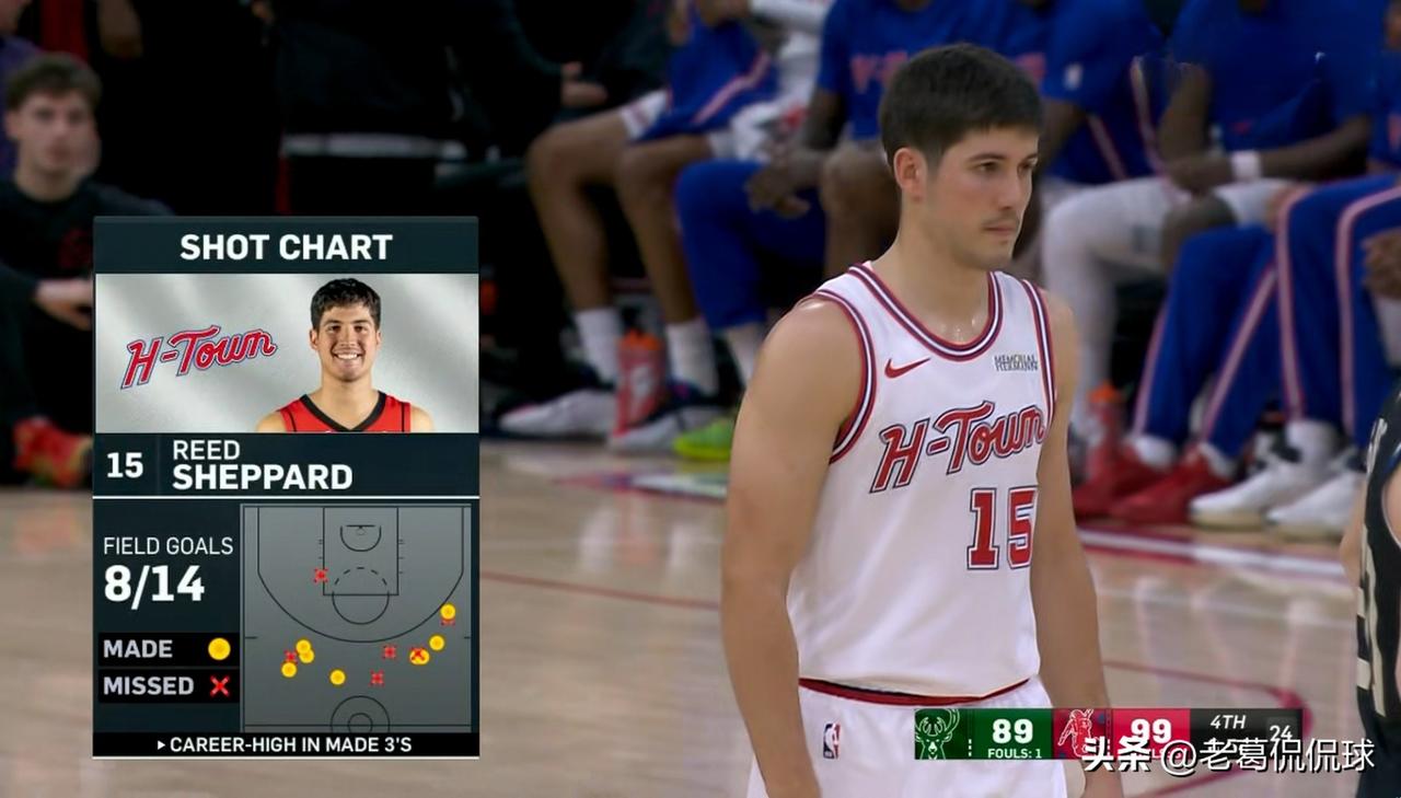 火箭新星谢波德真把自己当成斯蒂芬-库里了！在今天火箭主场以119：113力克雄鹿