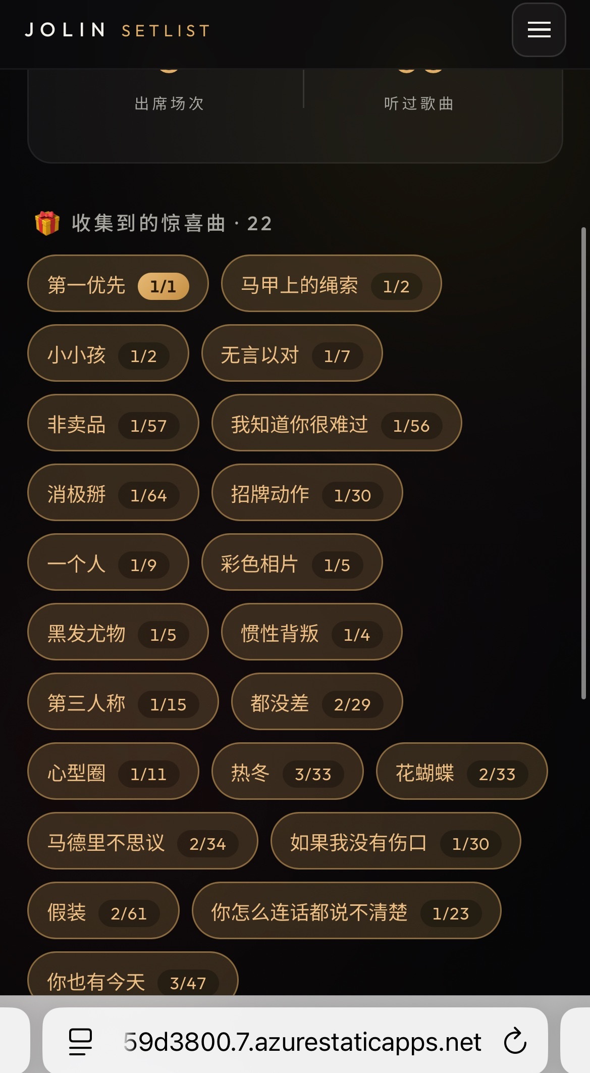 大头由差点错过的UB宝宝贡献 